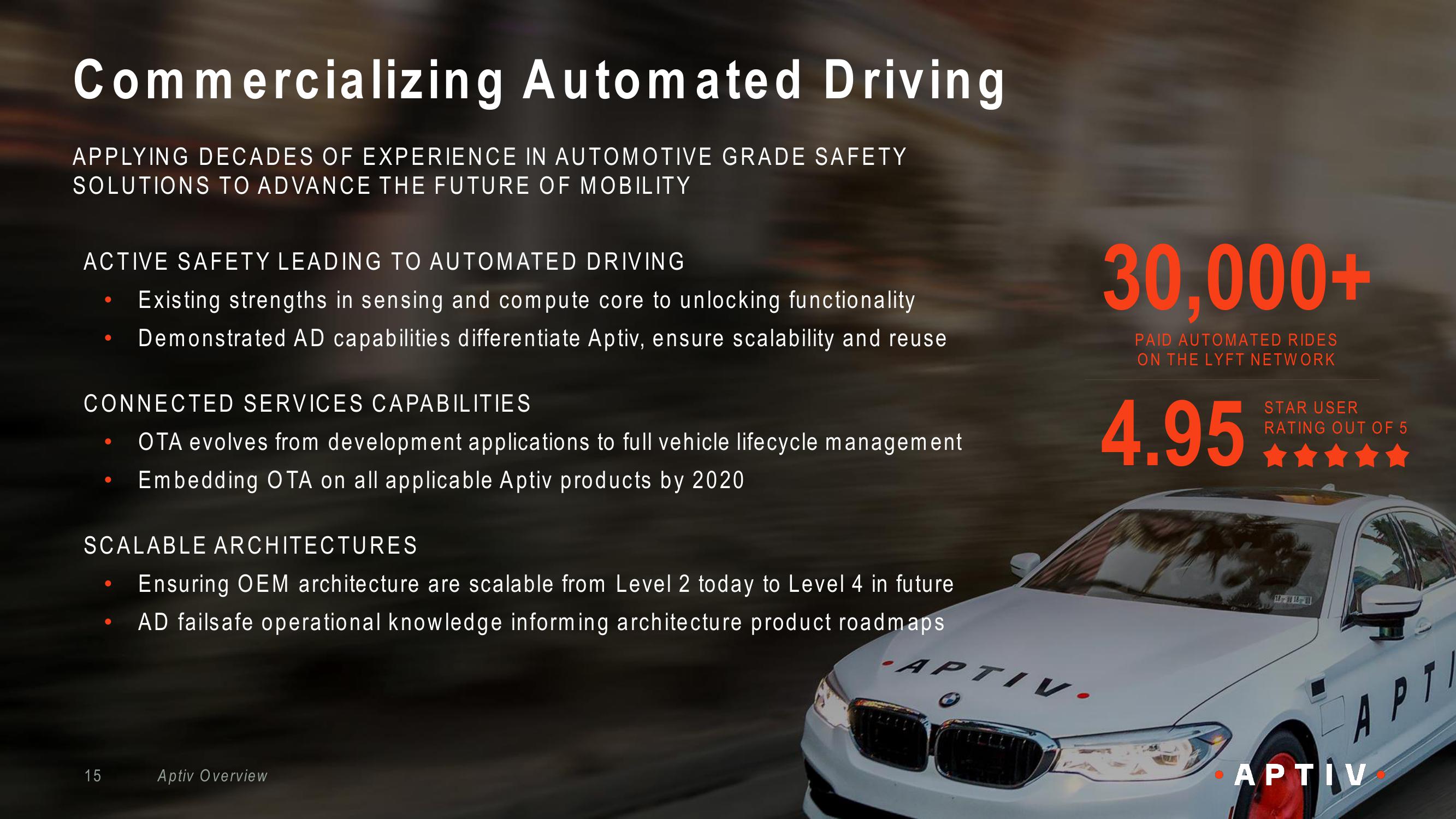 Aptiv Overview slide image #15