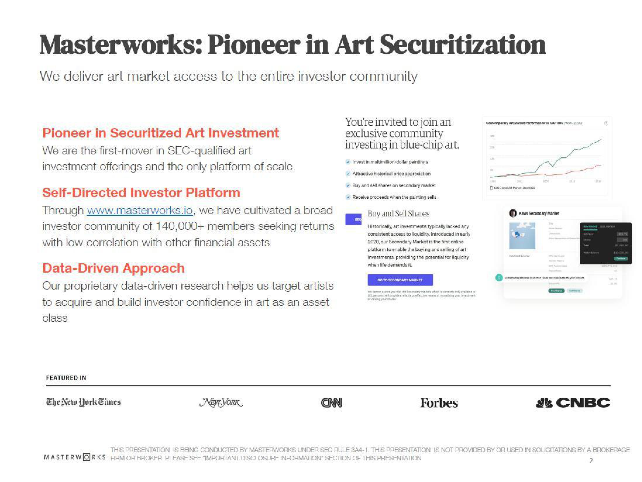 Masterworks Investor Presentation Deck slide image #2