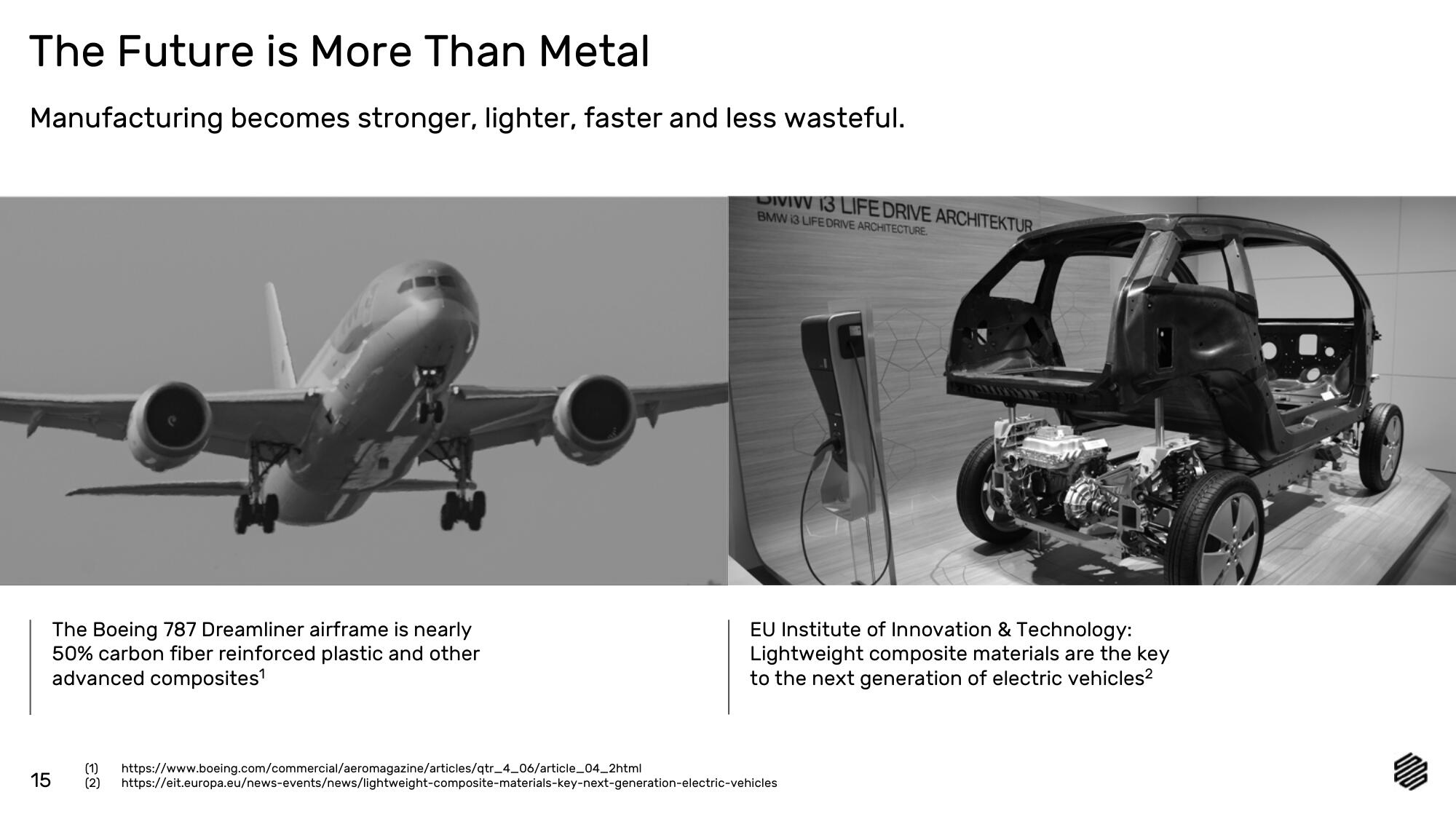 Markforged SPAC Presentation Deck slide image #15