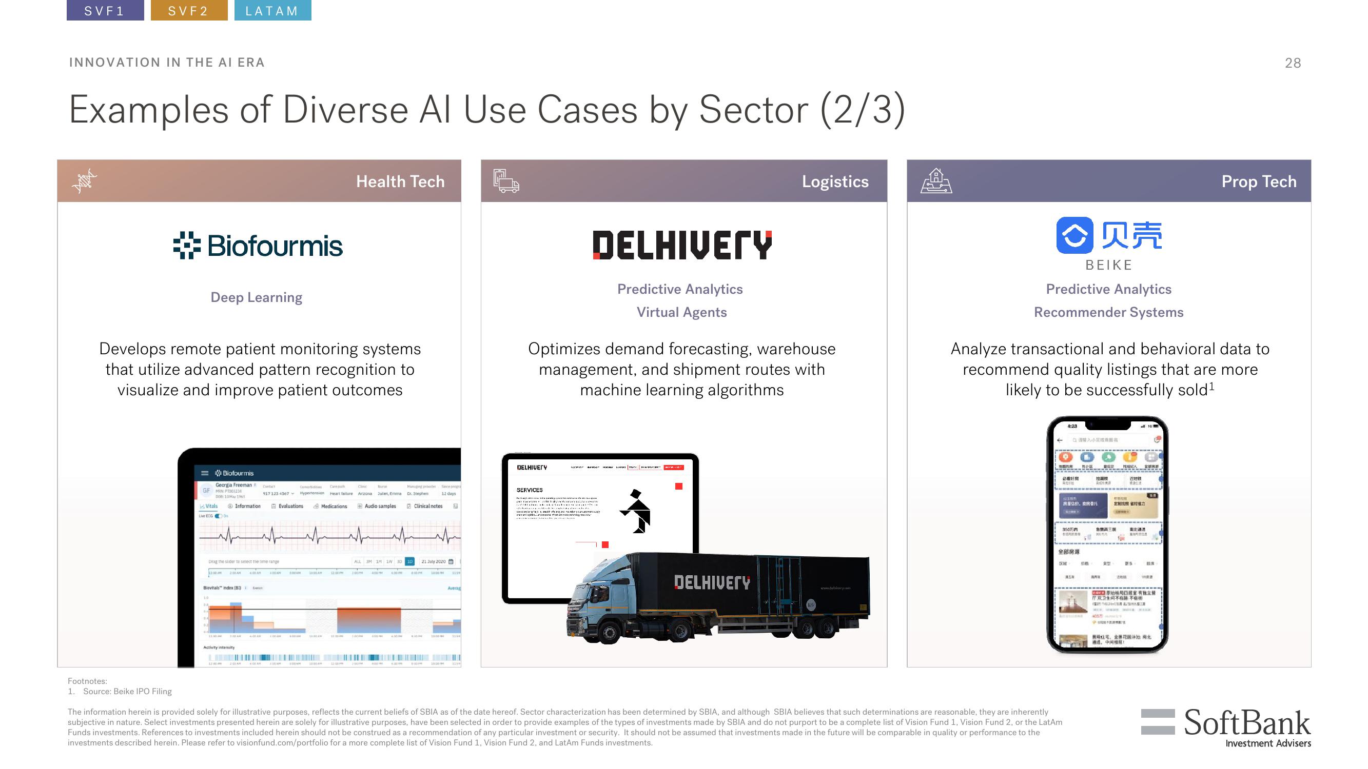 SoftBank Results Presentation Deck slide image #28