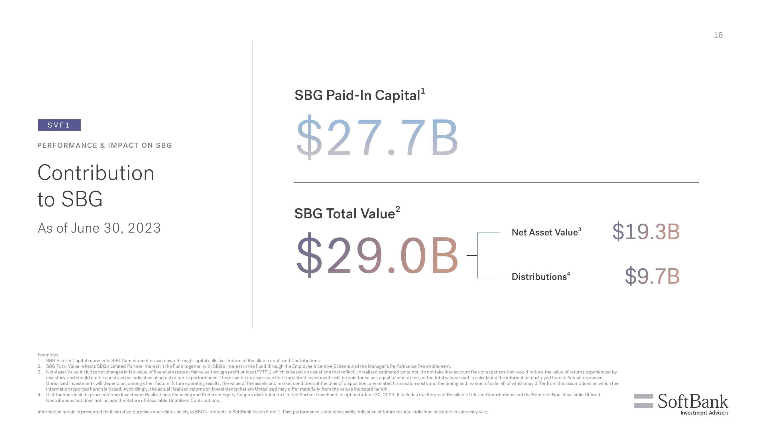 SoftBank Results Presentation Deck slide image #18