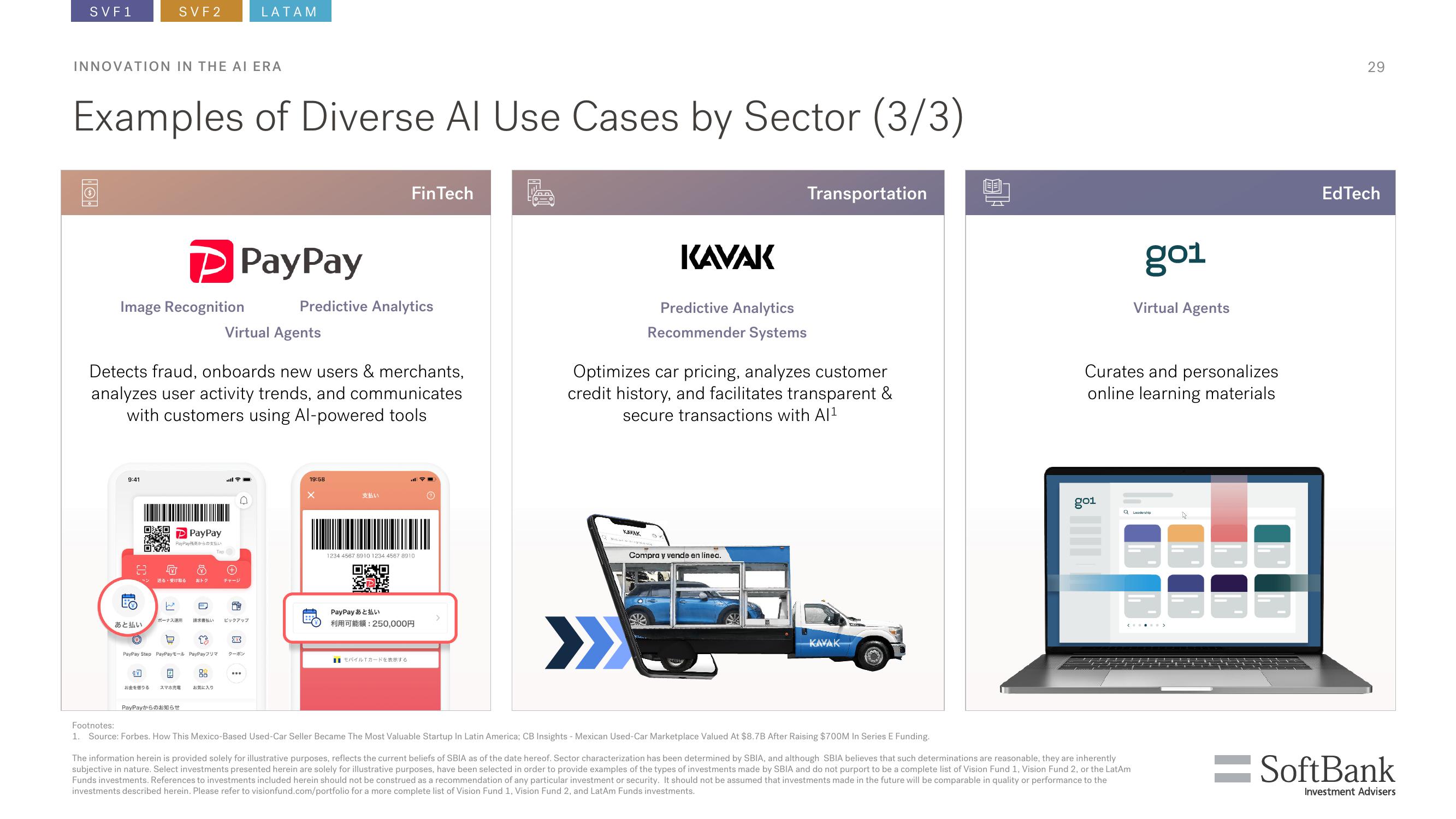 SoftBank Results Presentation Deck slide image #29