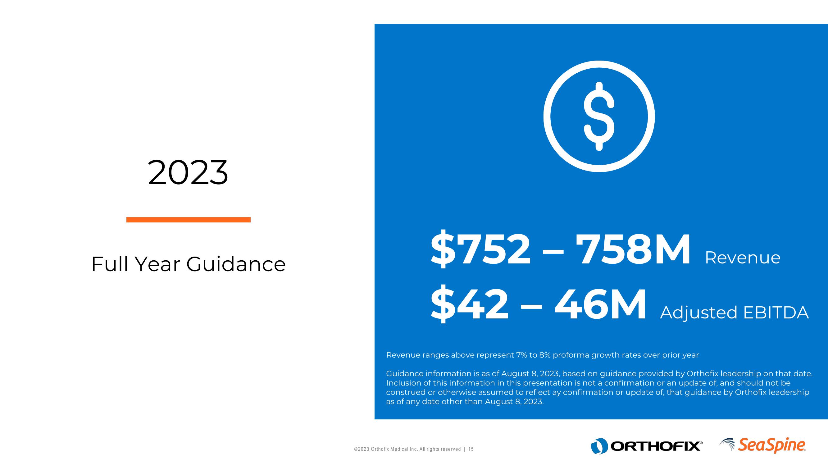 Orthofix Investor Presentation Deck slide image #15