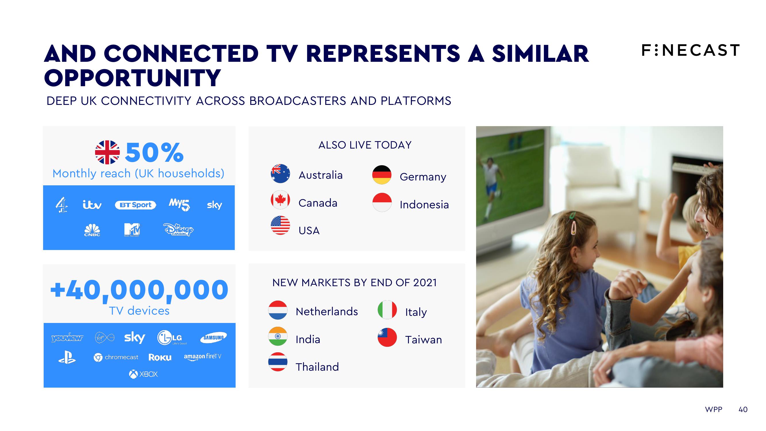 WPP Investor Day Presentation Deck slide image #40