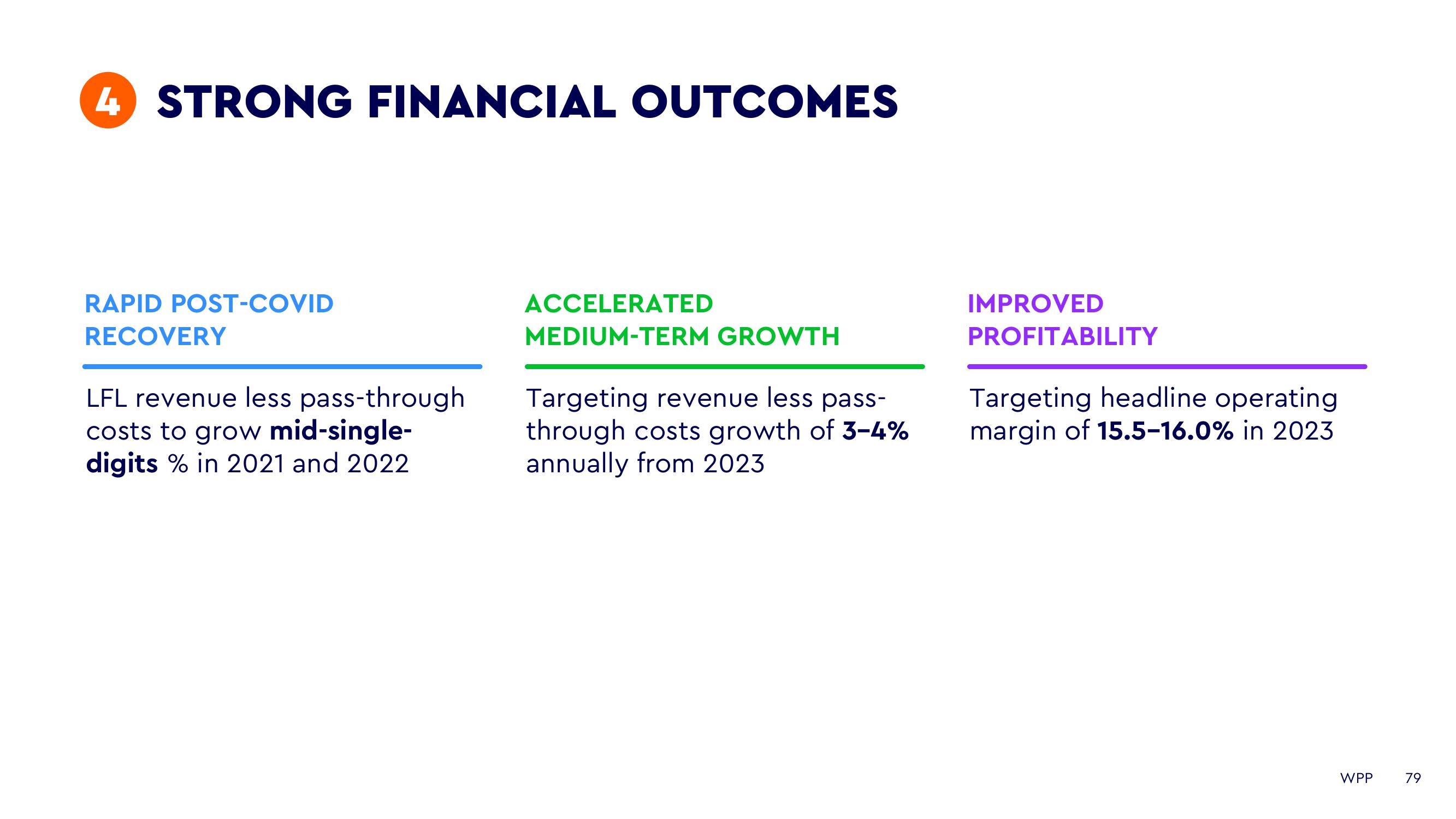 WPP Investor Day Presentation Deck slide image #79