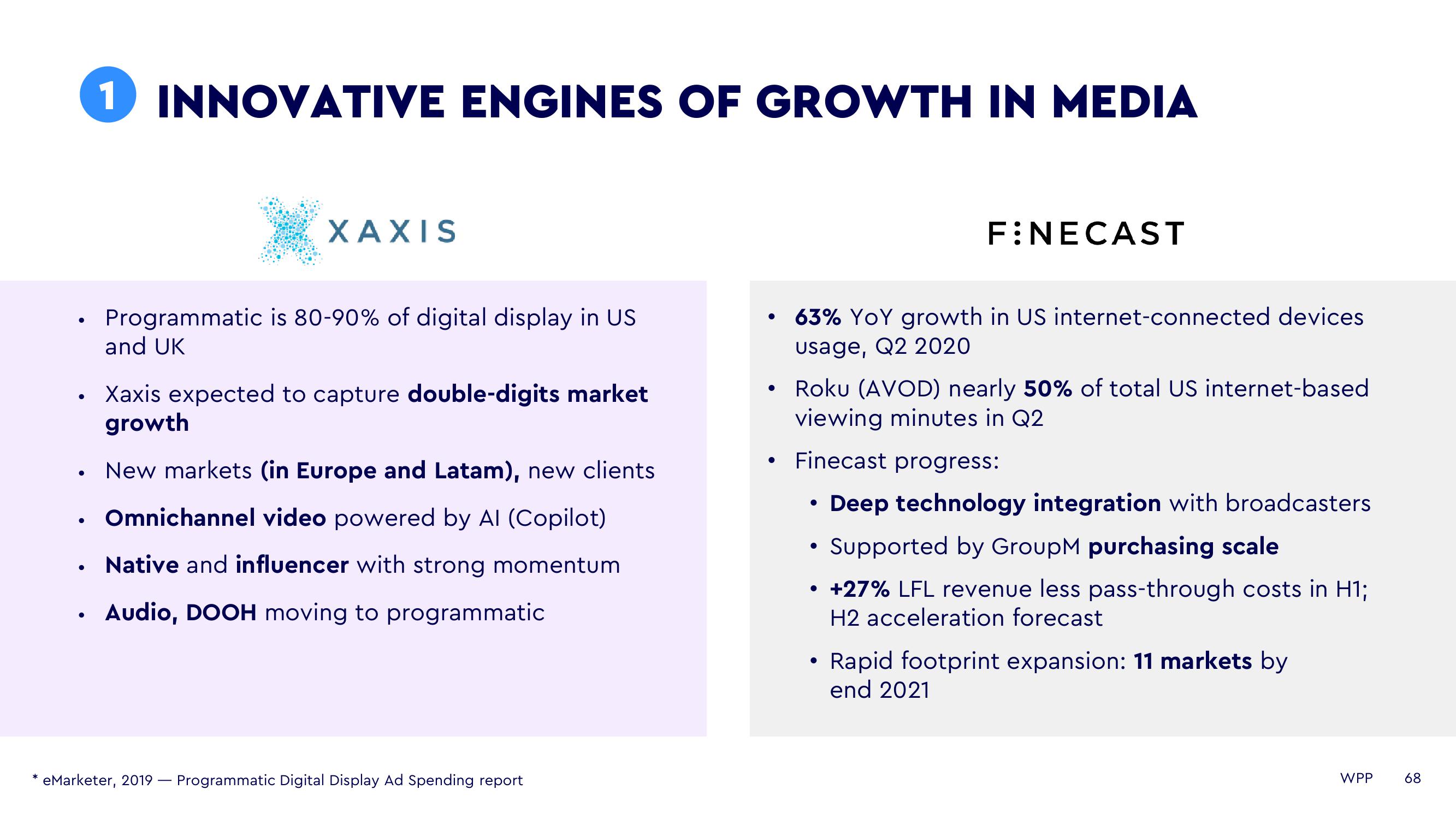 WPP Investor Day Presentation Deck slide image #68