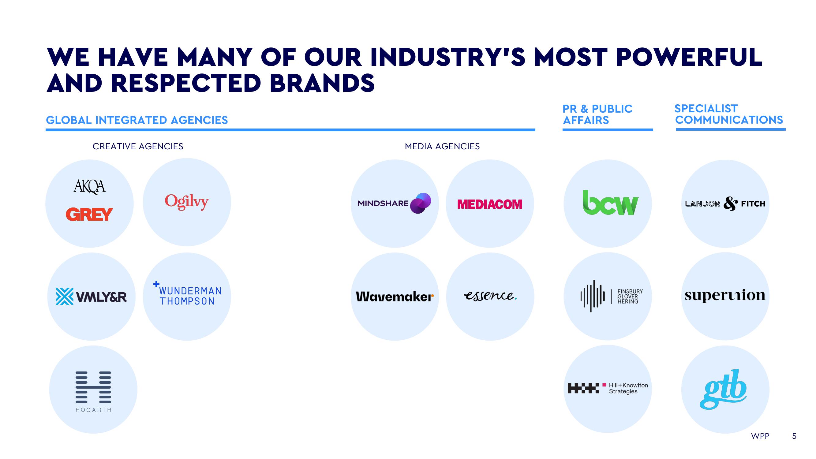 WPP Investor Day Presentation Deck slide image #5