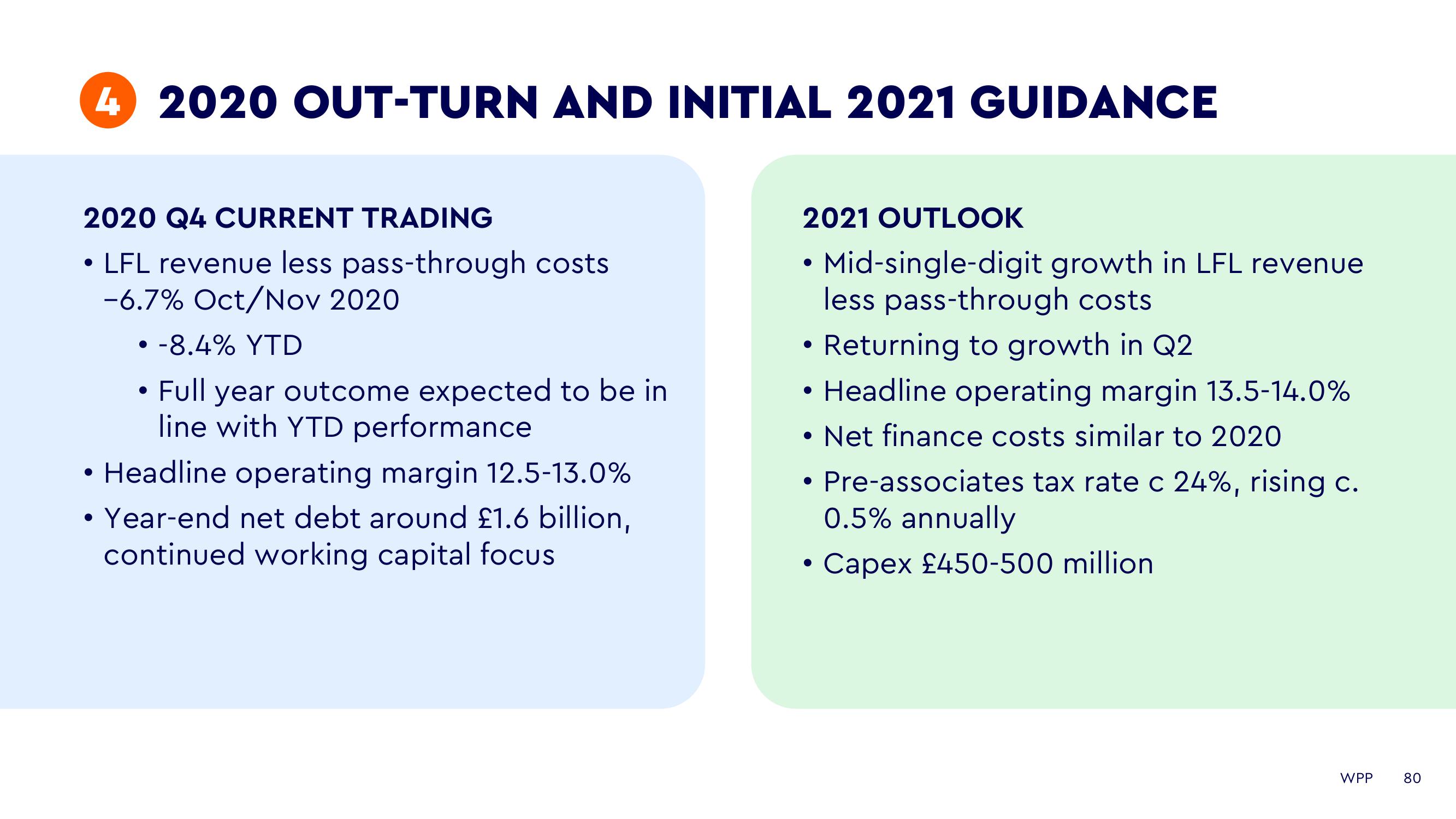 WPP Investor Day Presentation Deck slide image #80