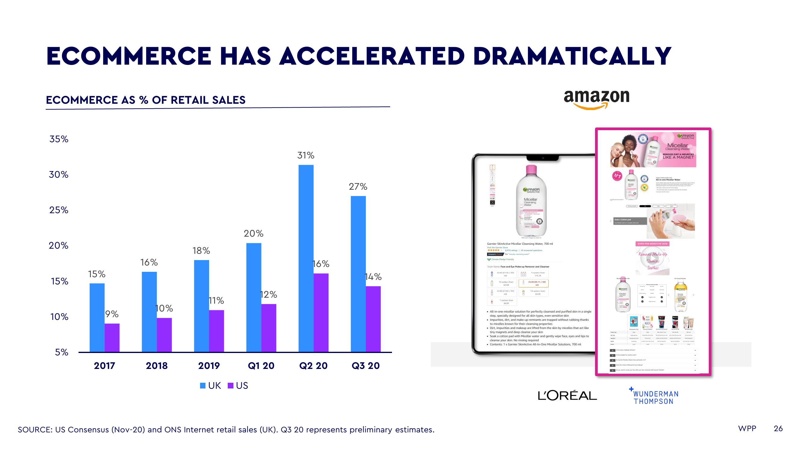 WPP Investor Day Presentation Deck slide image #26