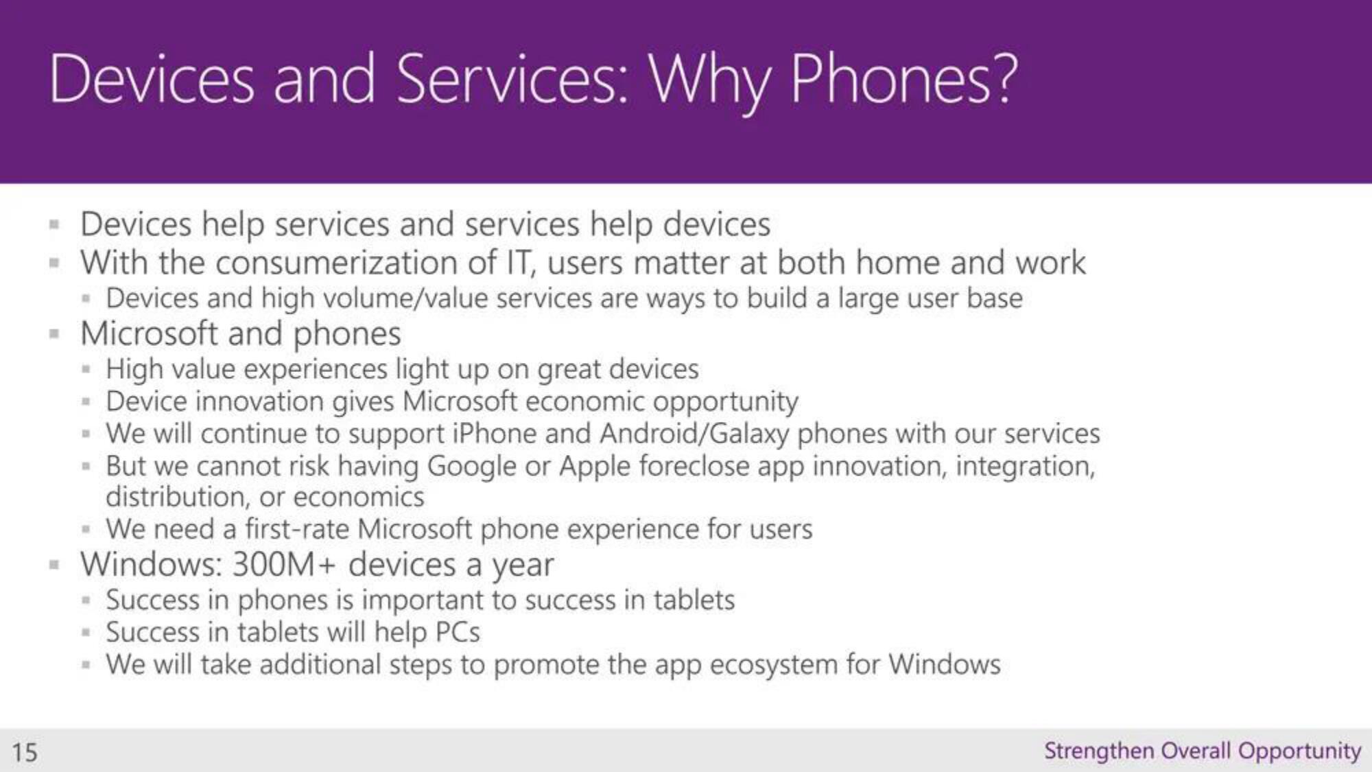 Microsoft Mergers and Acquisitions Presentation Deck slide image #15