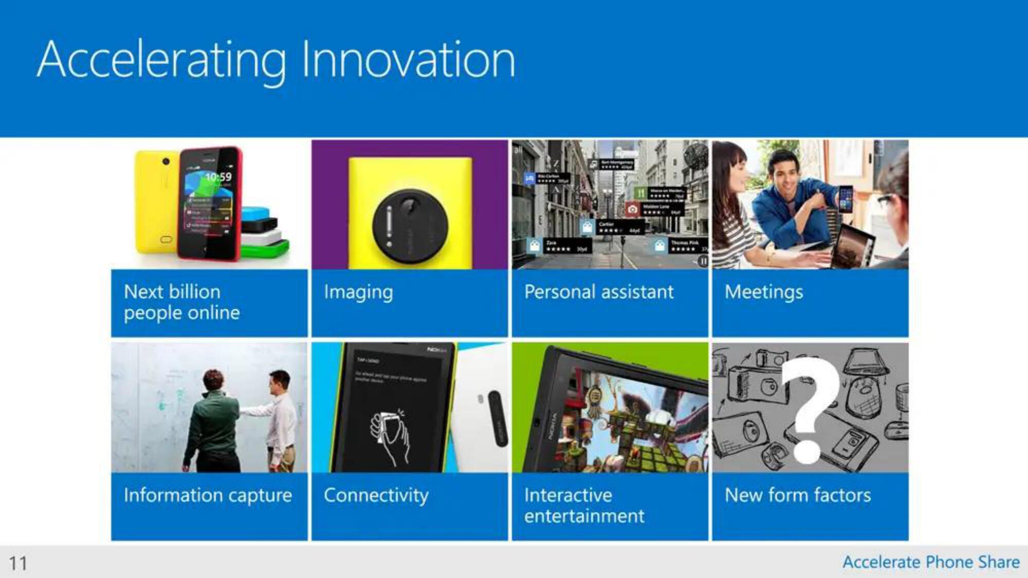 Microsoft Mergers and Acquisitions Presentation Deck slide image #11