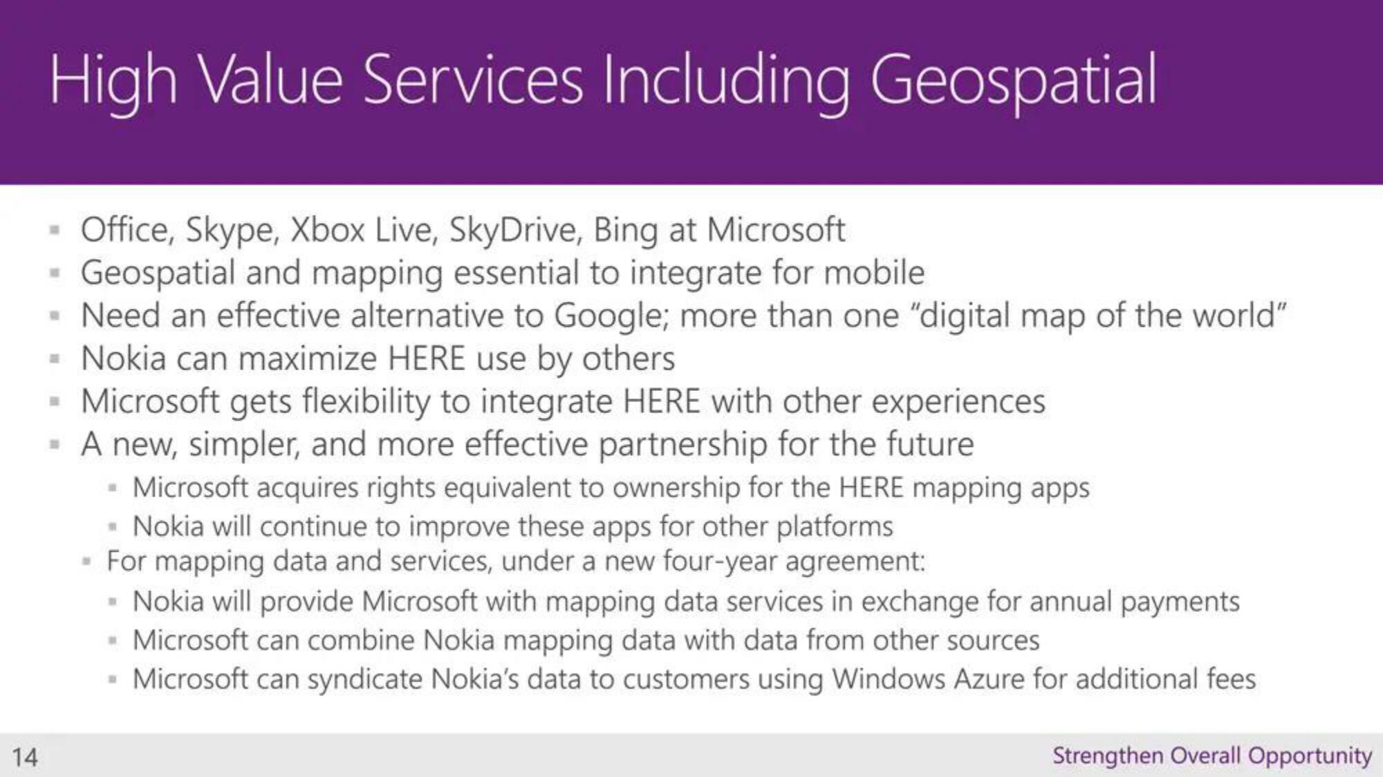 Microsoft Mergers and Acquisitions Presentation Deck slide image #14