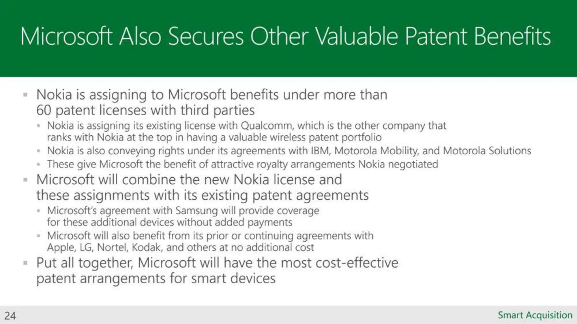 Microsoft Mergers and Acquisitions Presentation Deck slide image #24