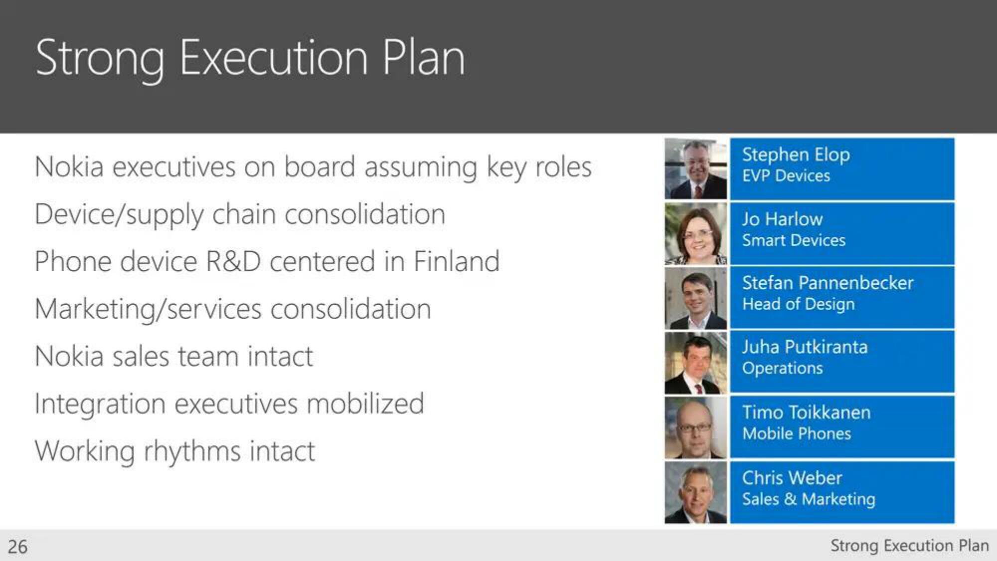 Microsoft Mergers and Acquisitions Presentation Deck slide image #26