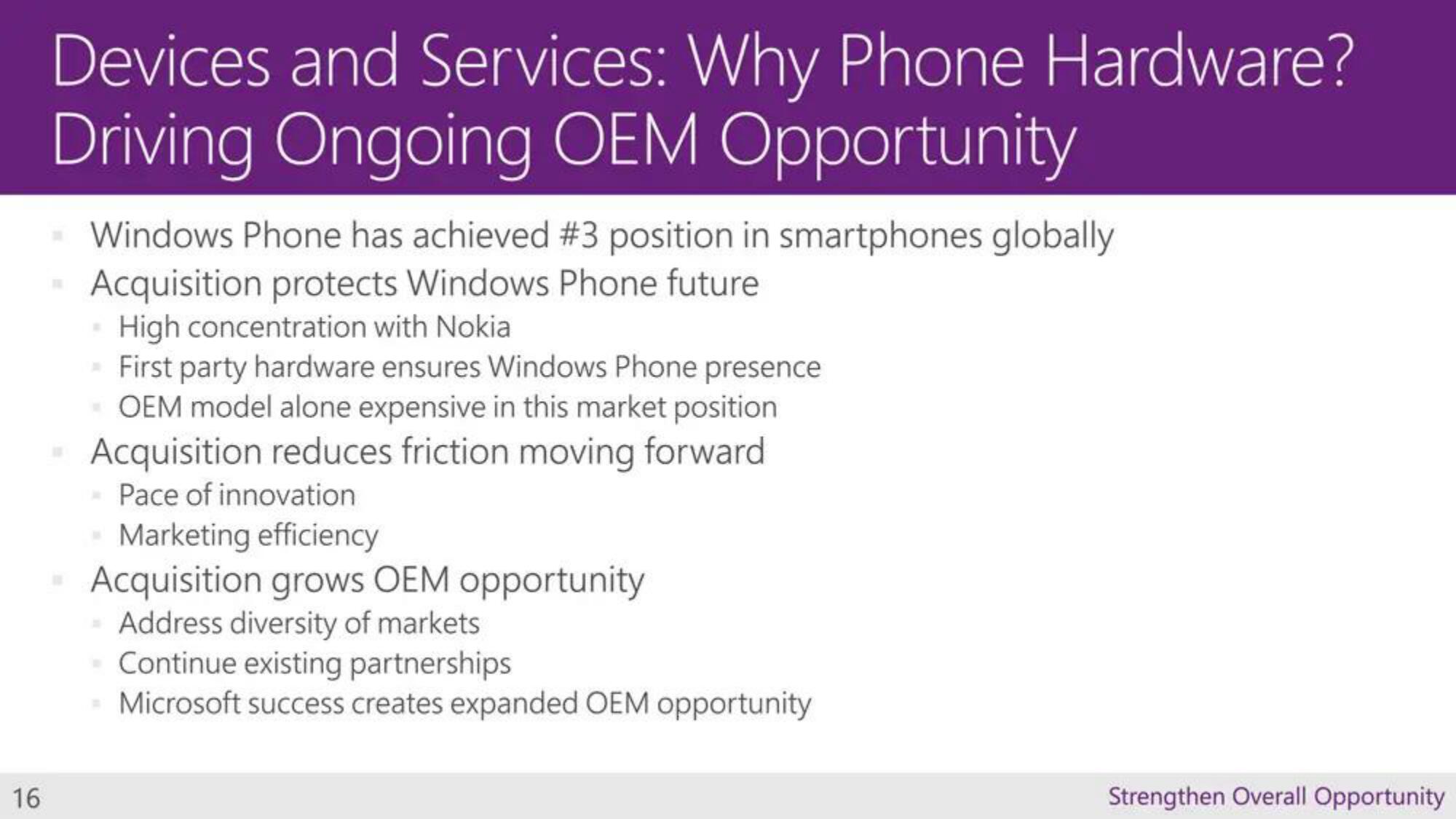 Microsoft Mergers and Acquisitions Presentation Deck slide image #16