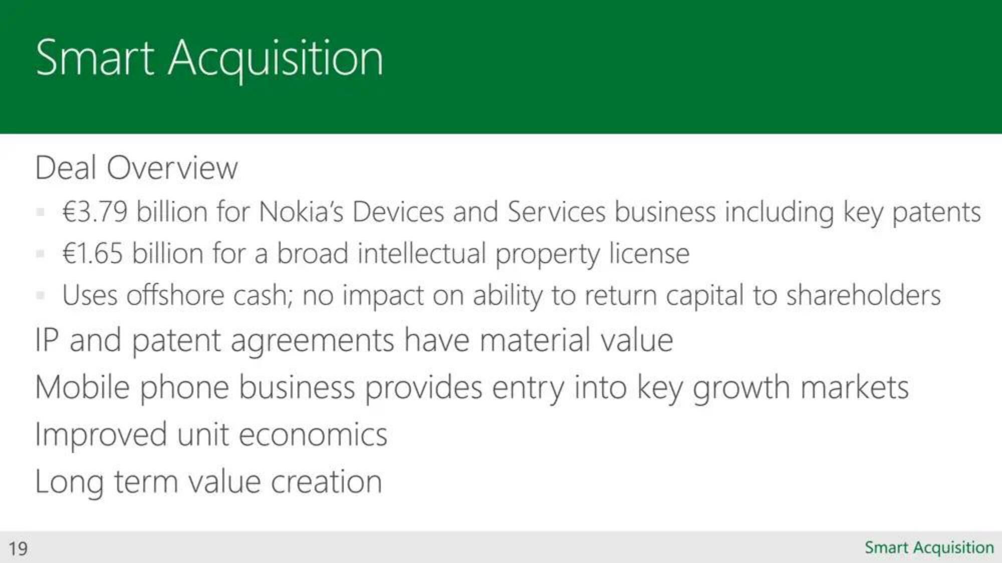 Microsoft Mergers and Acquisitions Presentation Deck slide image #19