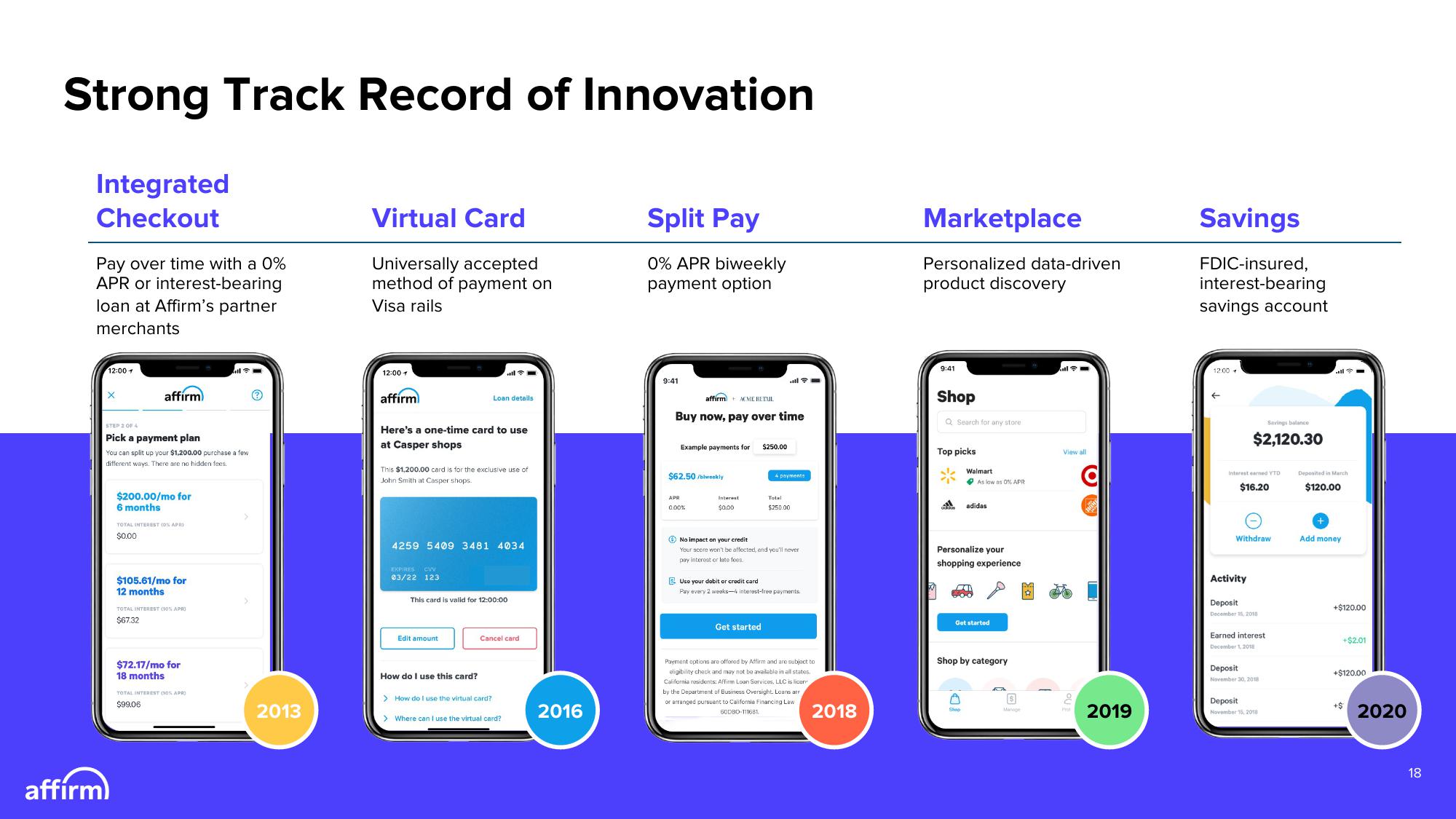 Affirm Investor Presentation Deck slide image #18