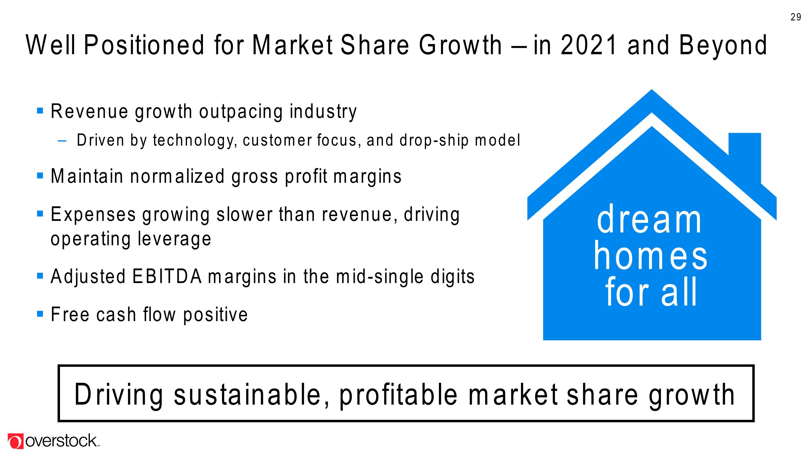 Overstock Results Presentation Deck slide image #29