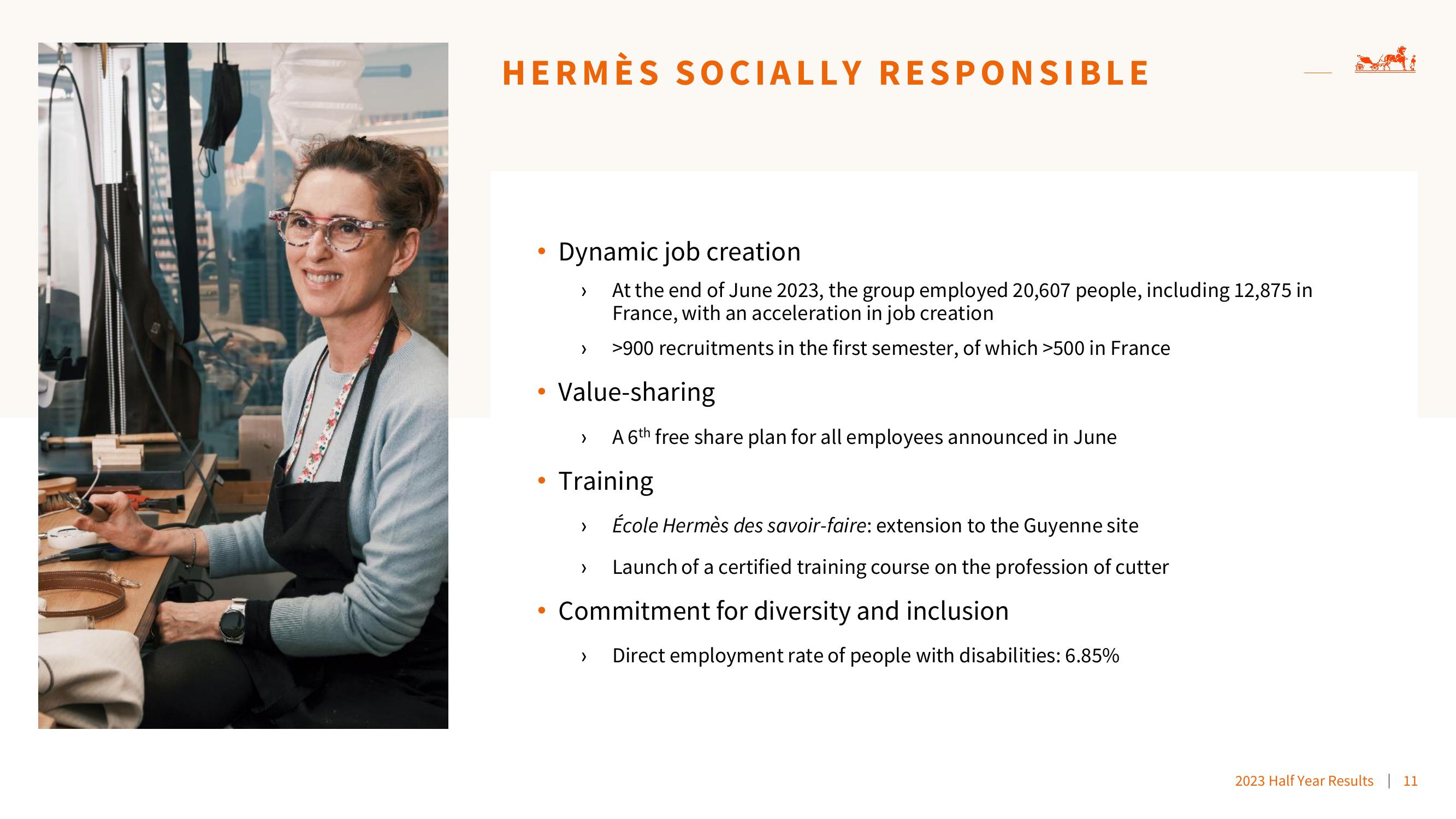 Hermes Results Presentation Deck slide image #11