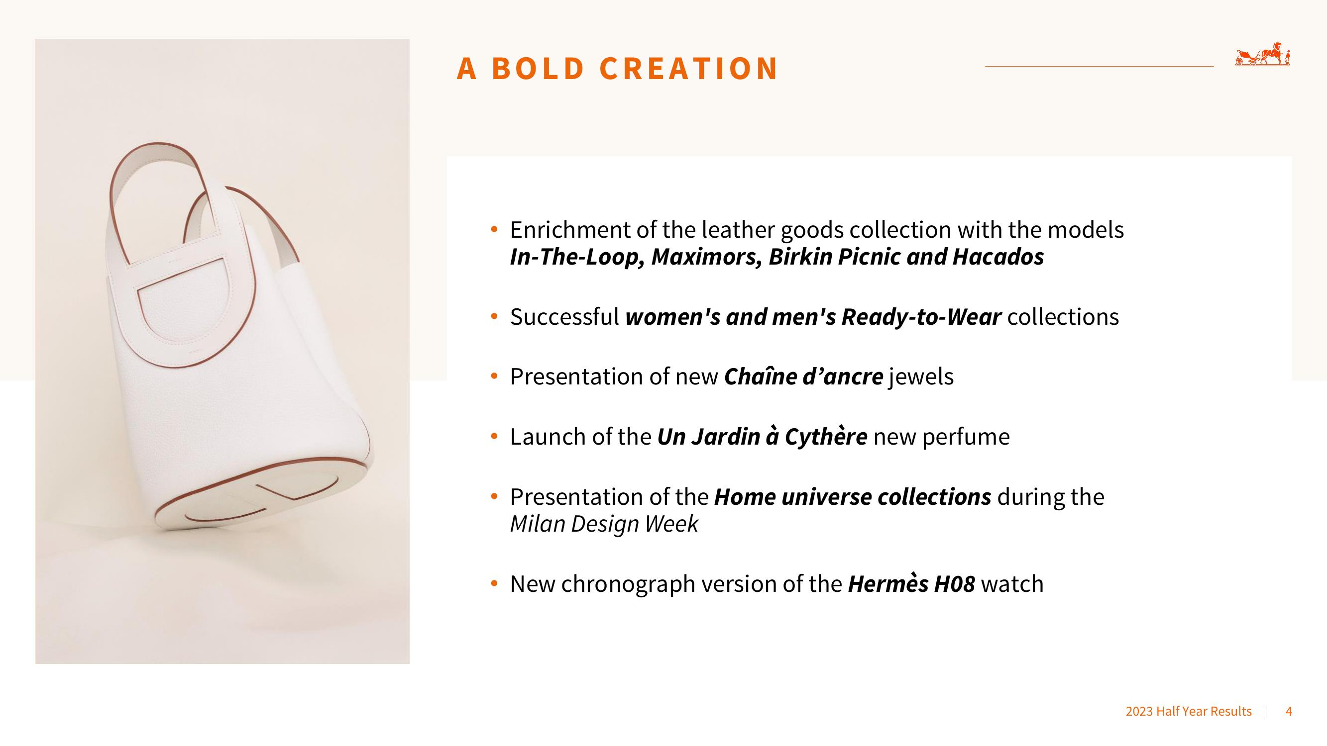 Hermes Results Presentation Deck slide image #4