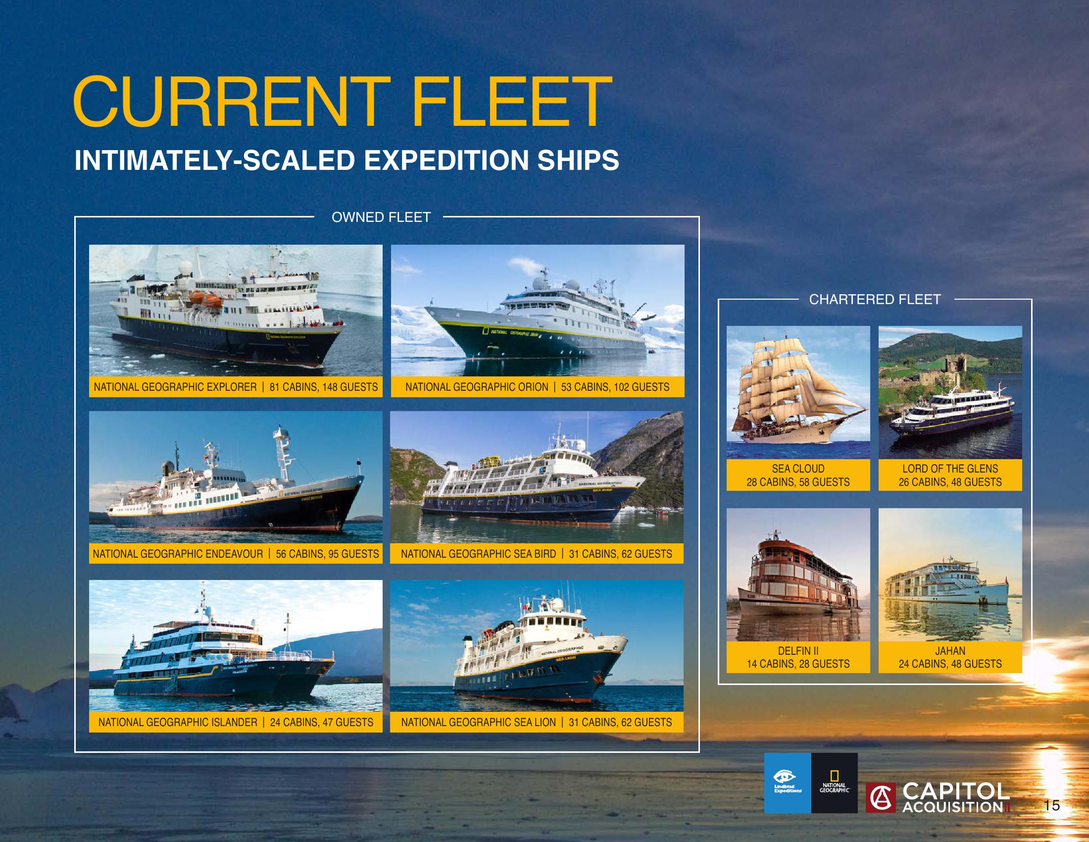 Lindblad SPAC Presentation Deck slide image #15