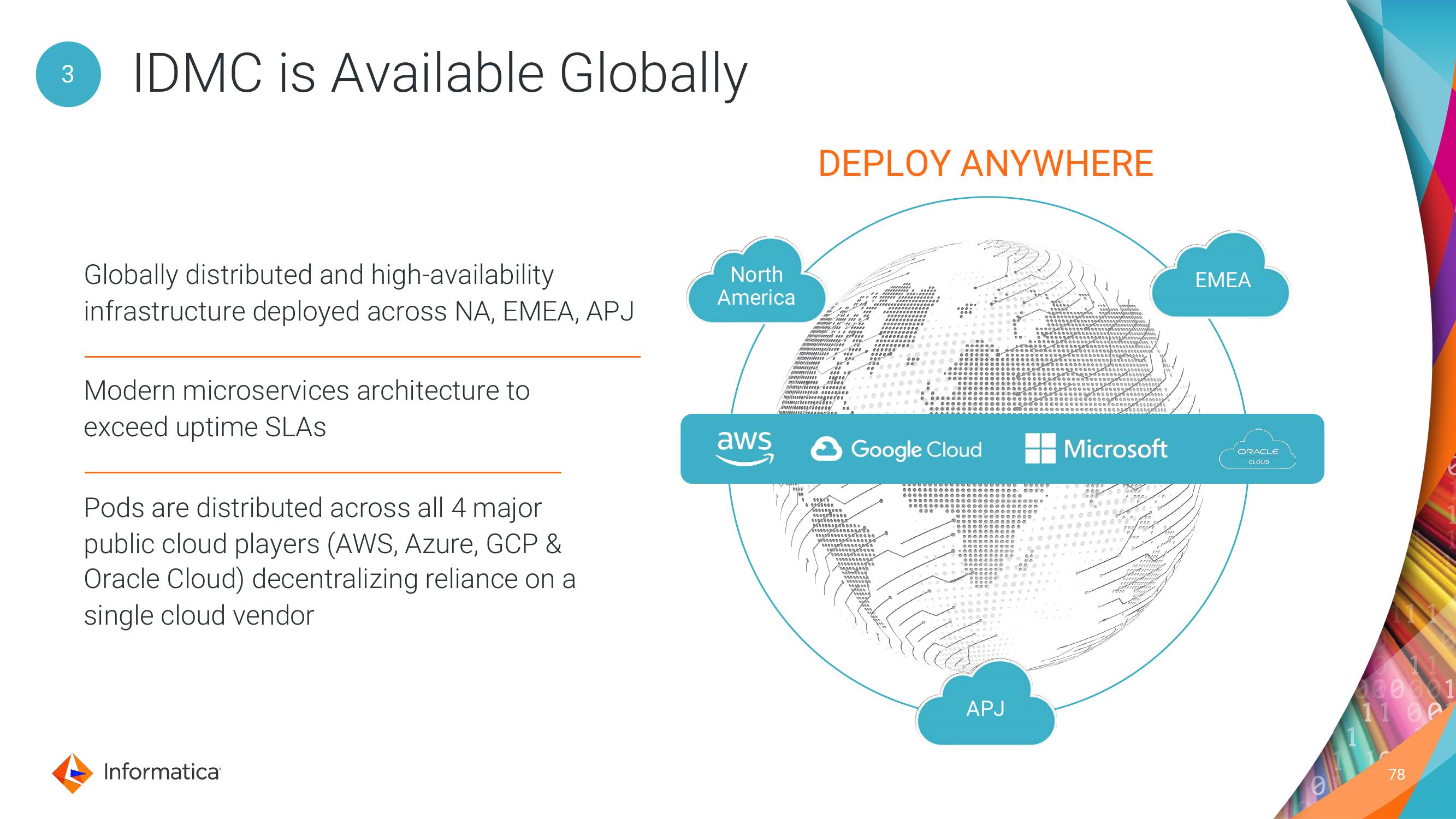 Informatica Investor Day Presentation Deck slide image #78