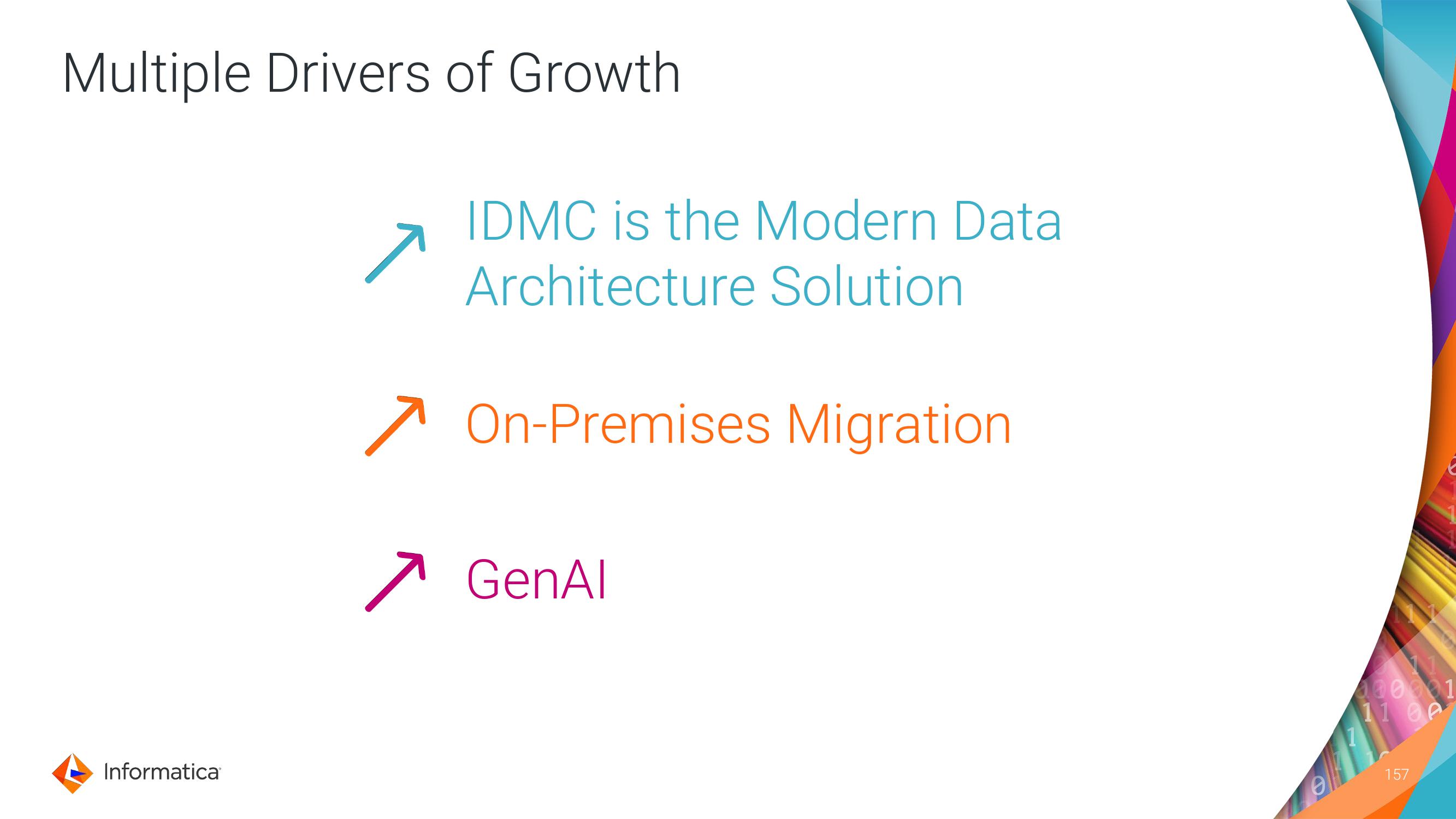 Informatica Investor Day Presentation Deck slide image #157