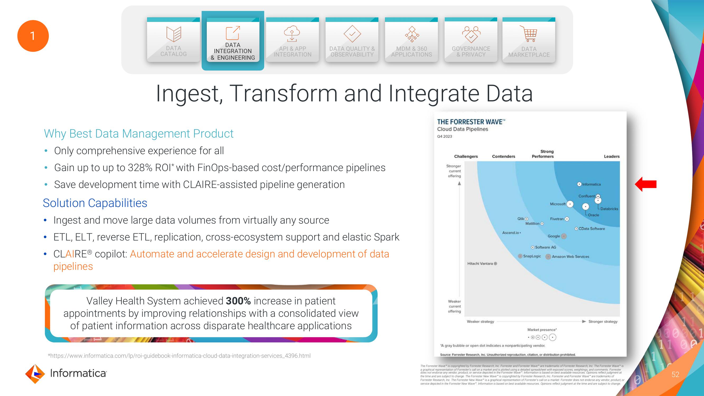 Informatica Investor Day Presentation Deck slide image #52