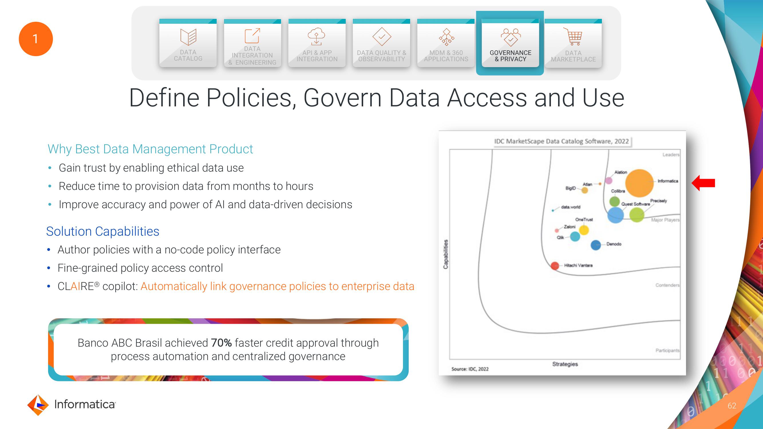 Informatica Investor Day Presentation Deck slide image #62