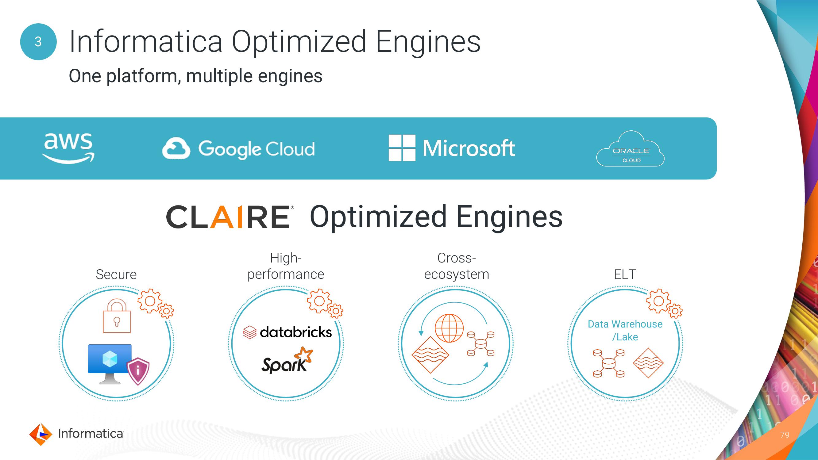 Informatica Investor Day Presentation Deck slide image #79