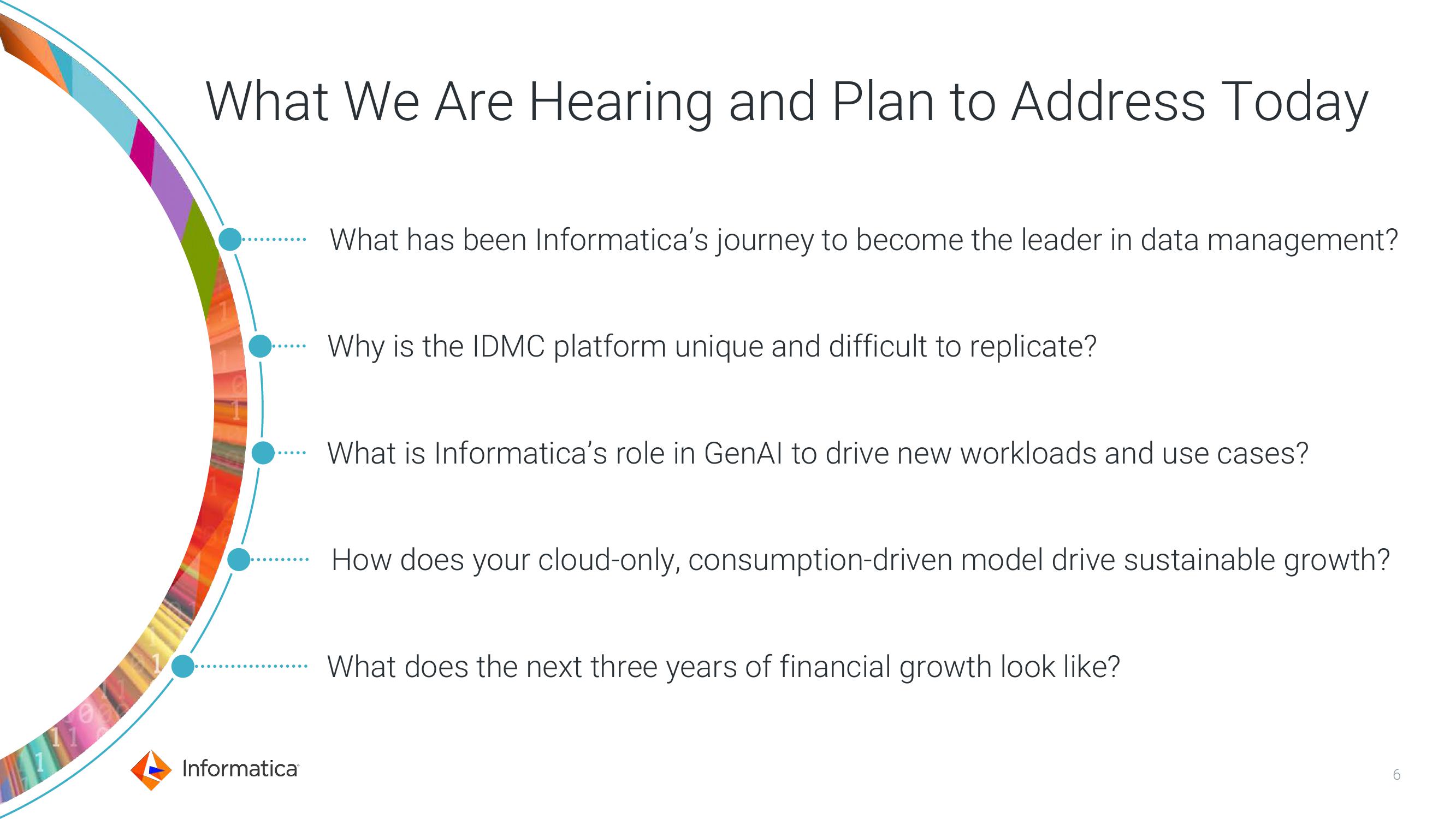 Informatica Investor Day Presentation Deck slide image #6