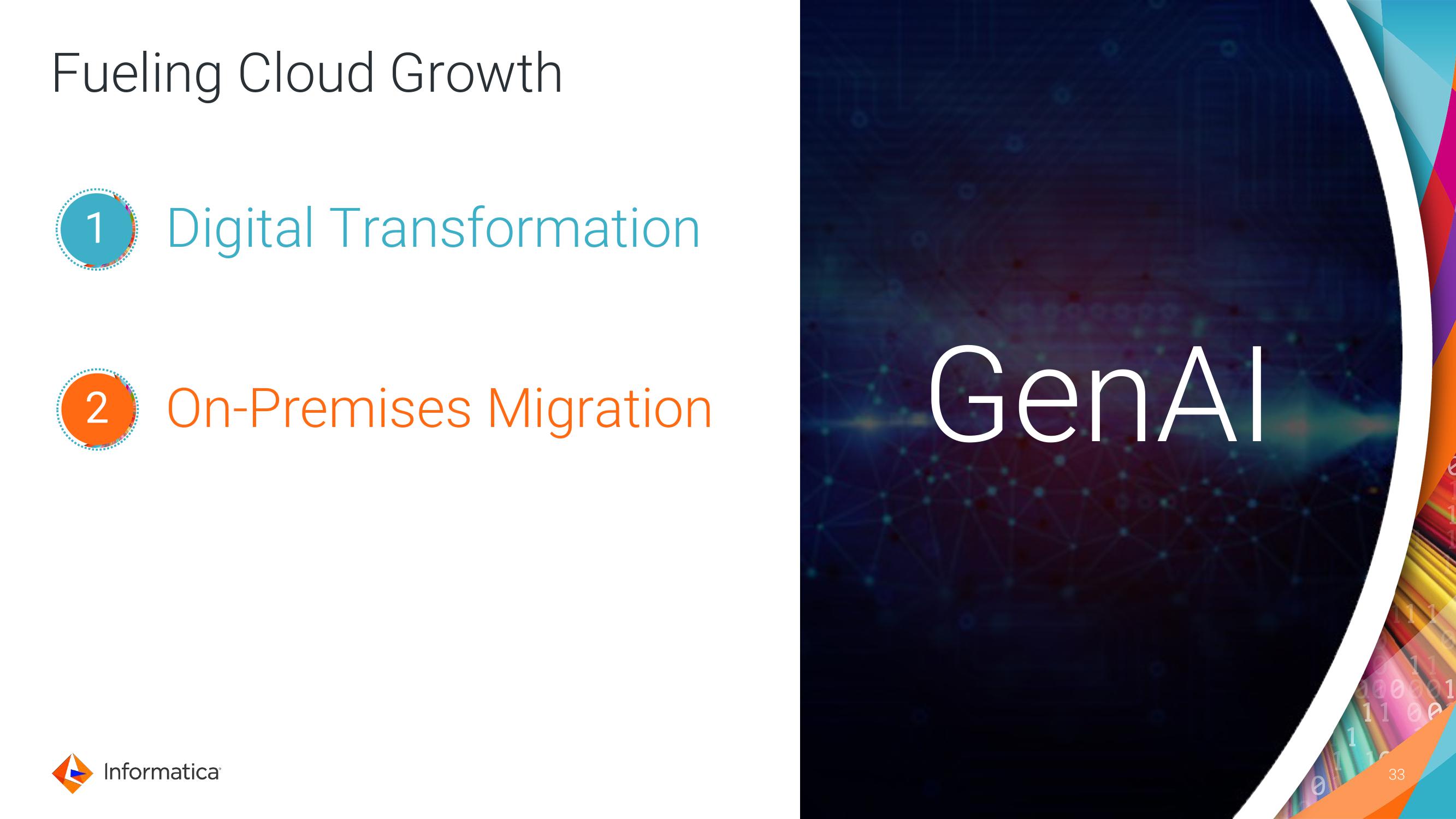 Informatica Investor Day Presentation Deck slide image #33