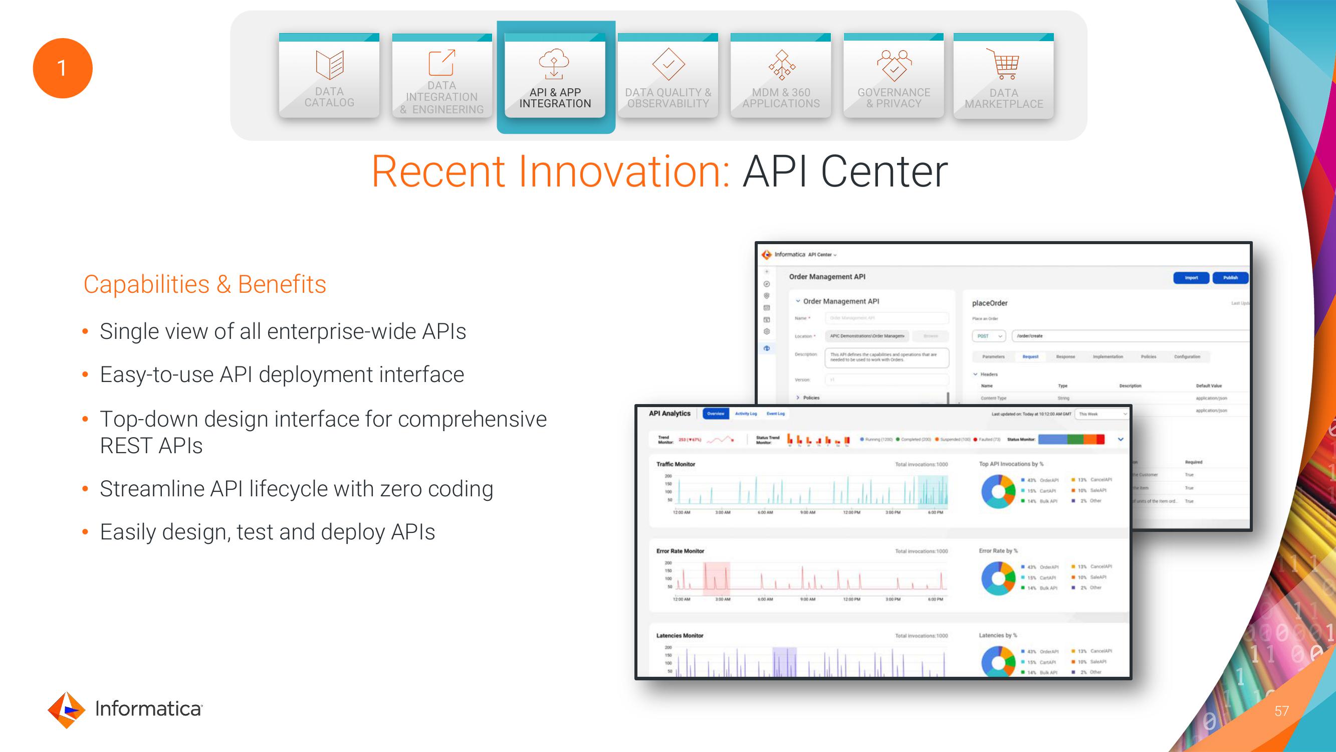 Informatica Investor Day Presentation Deck slide image #57