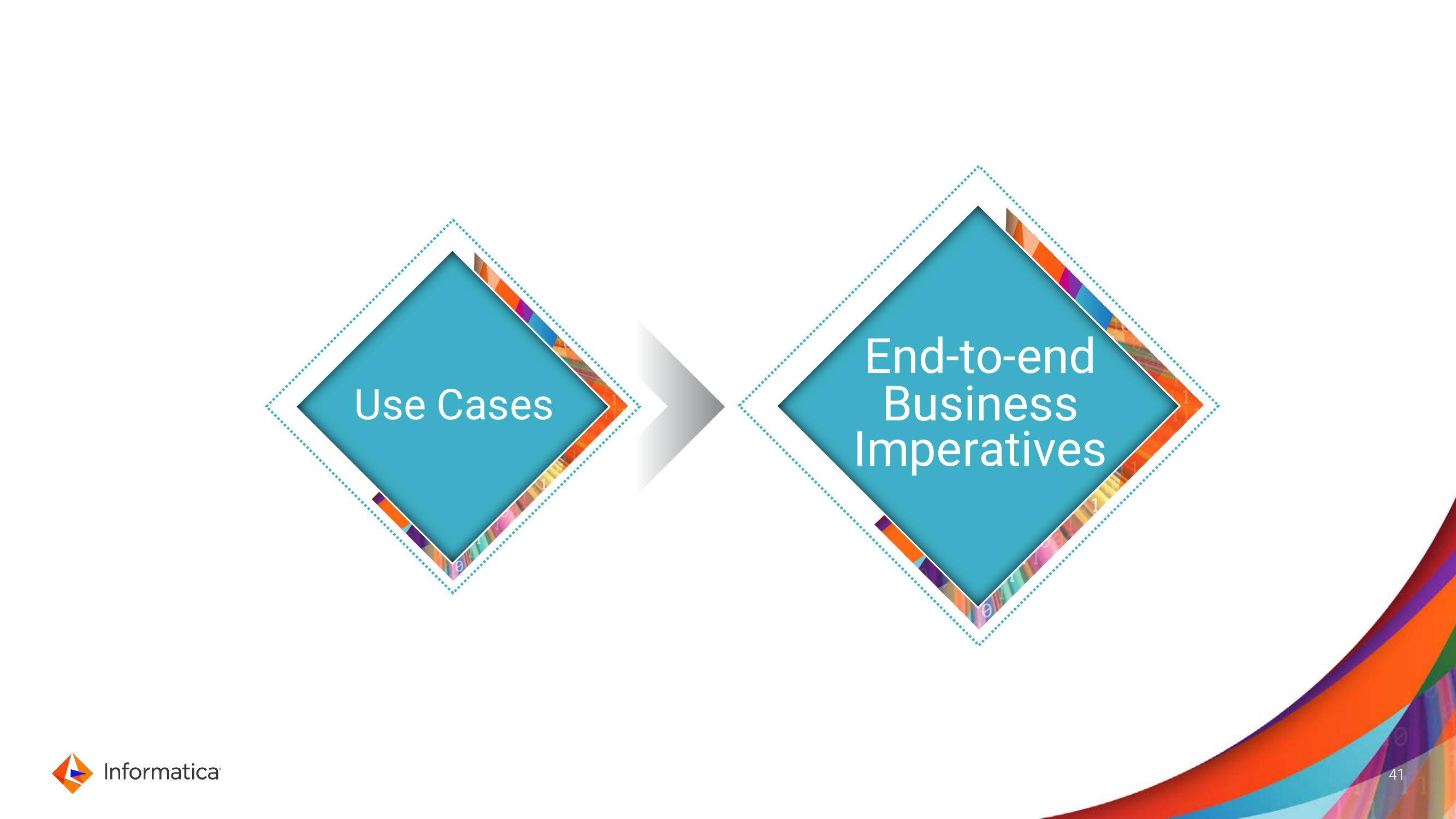 Informatica Investor Day Presentation Deck slide image #41