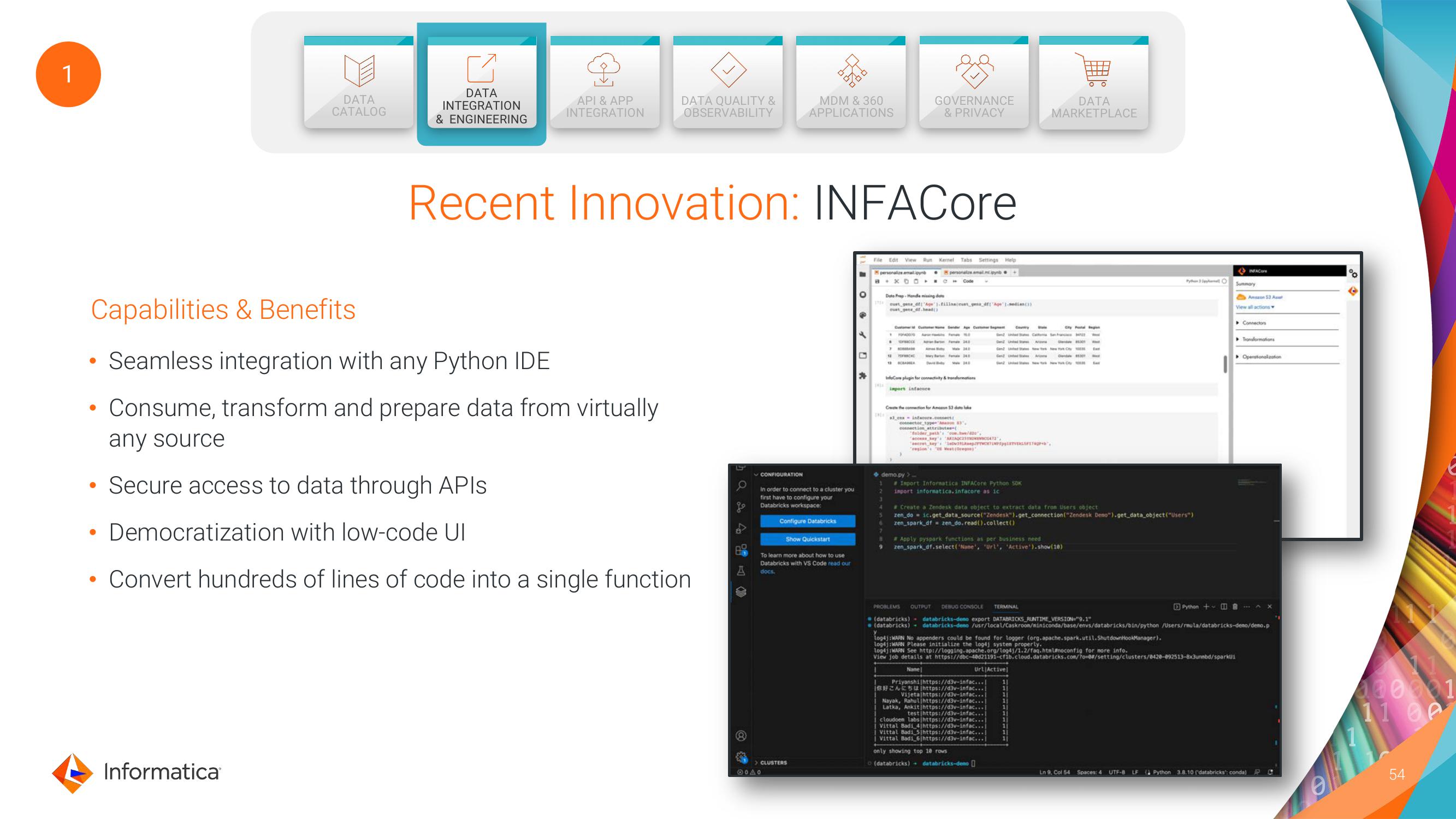 Informatica Investor Day Presentation Deck slide image #54