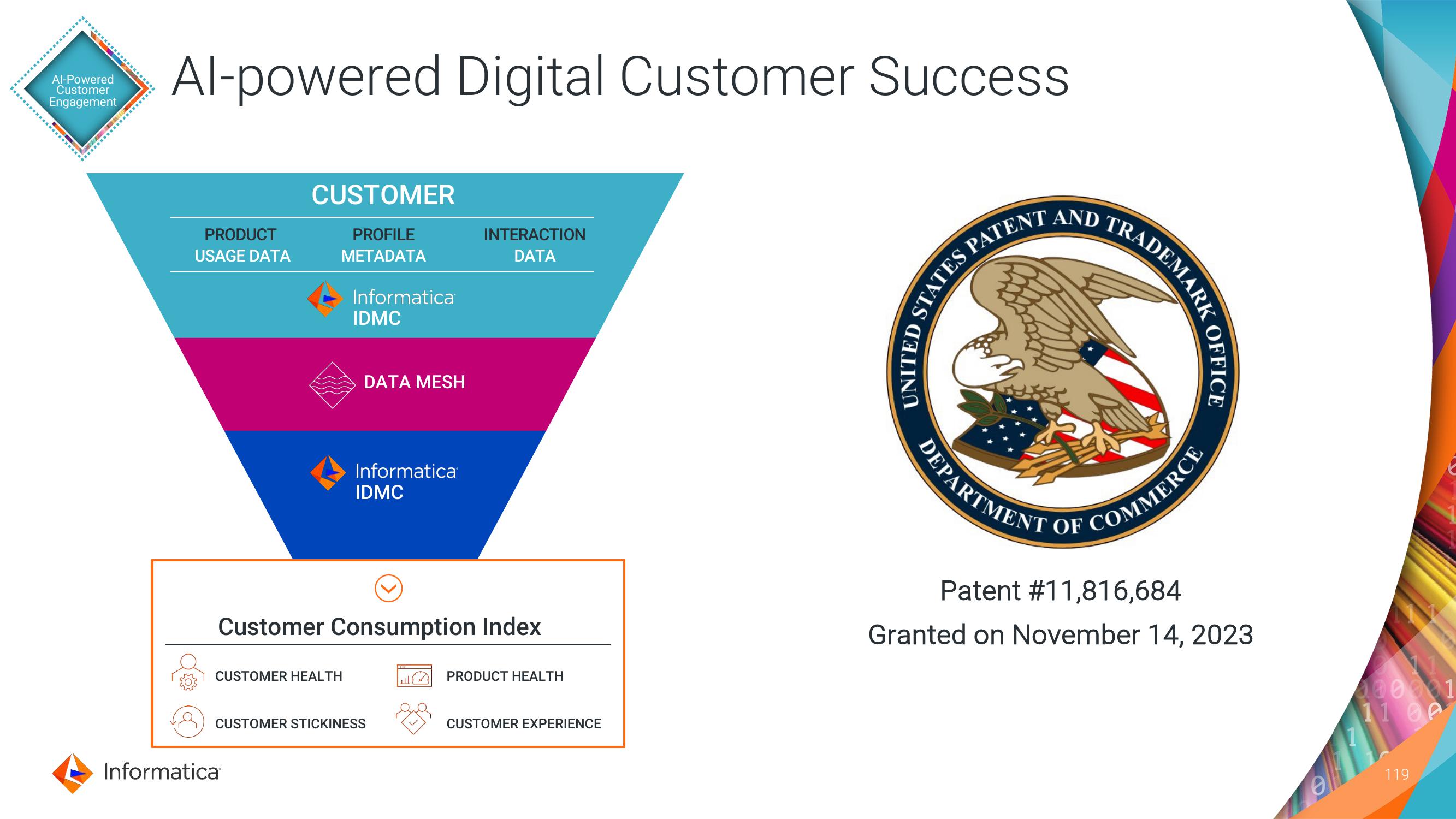 Informatica Investor Day Presentation Deck slide image #119