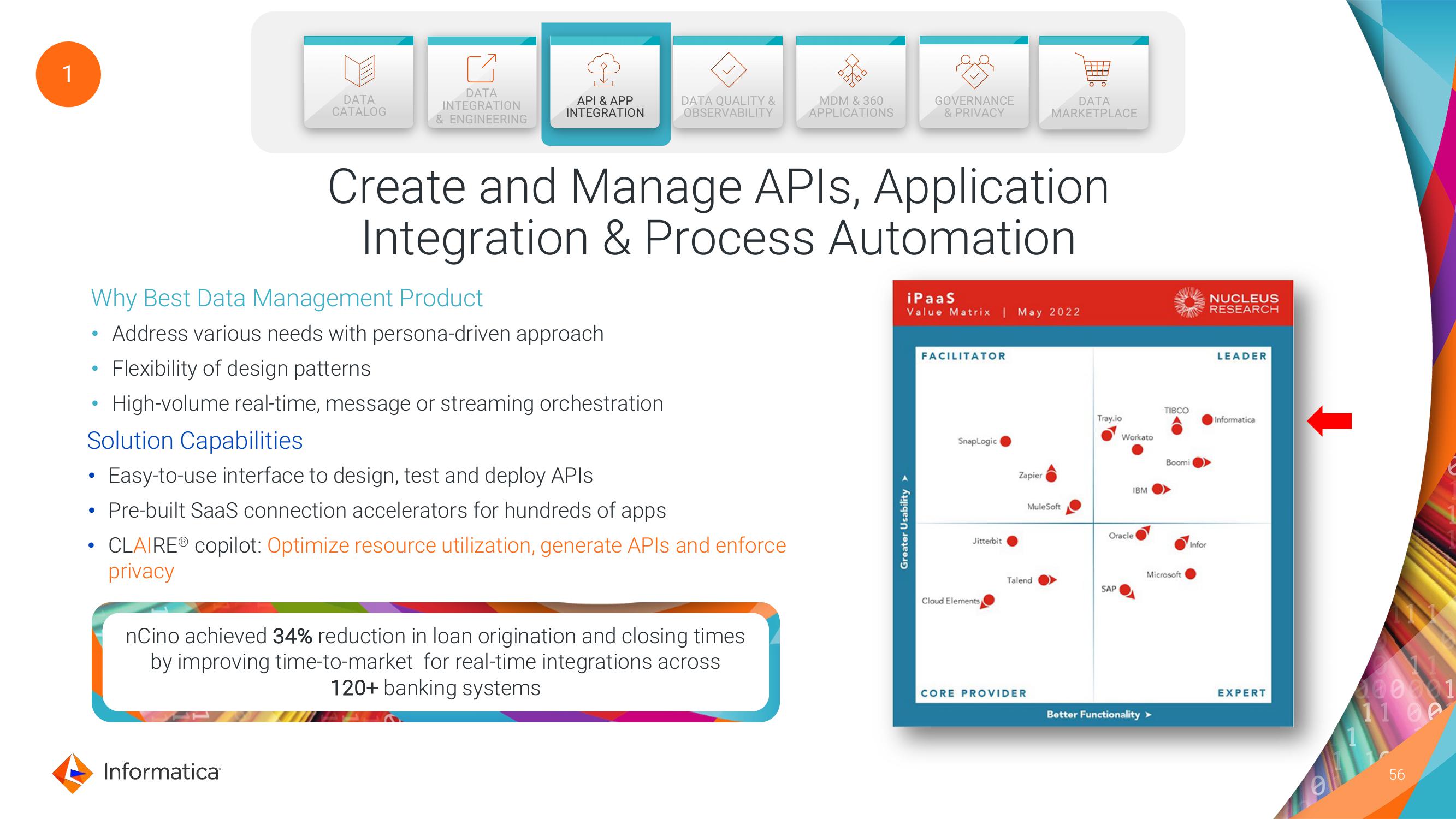 Informatica Investor Day Presentation Deck slide image #56