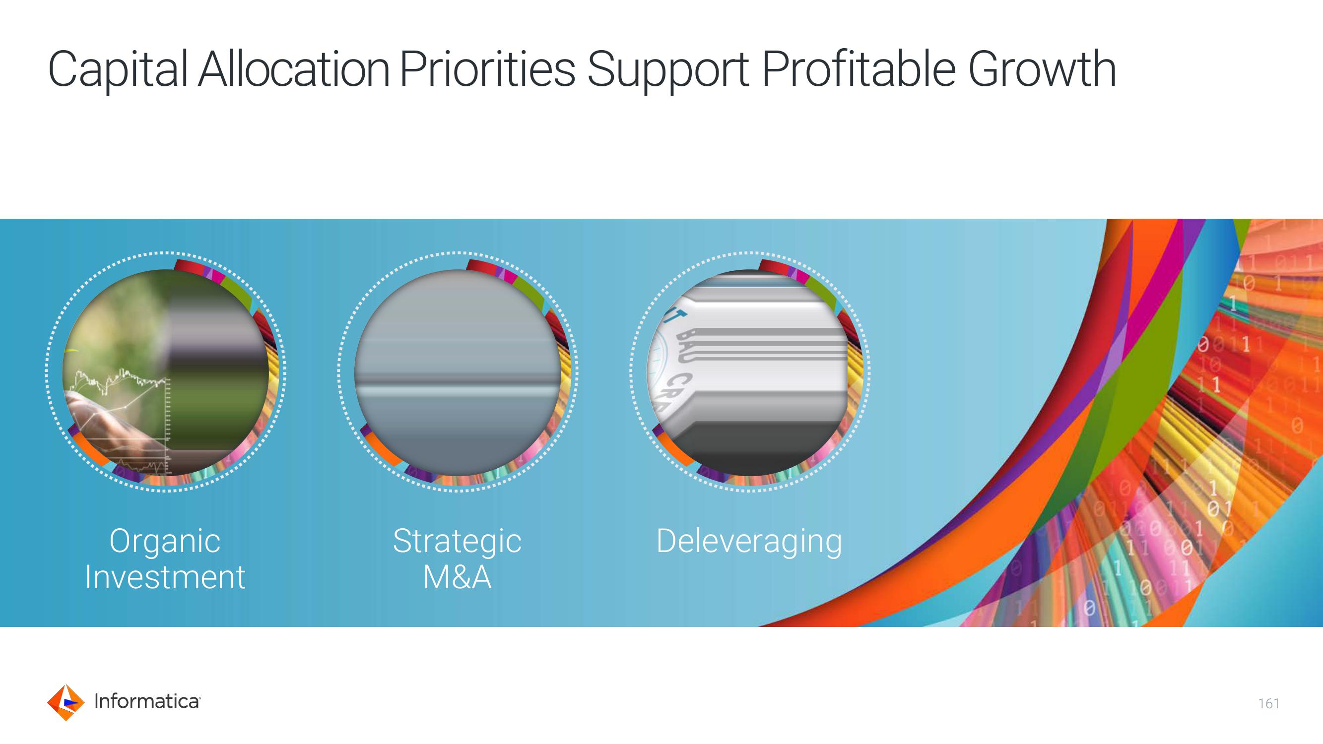 Informatica Investor Day Presentation Deck slide image #161