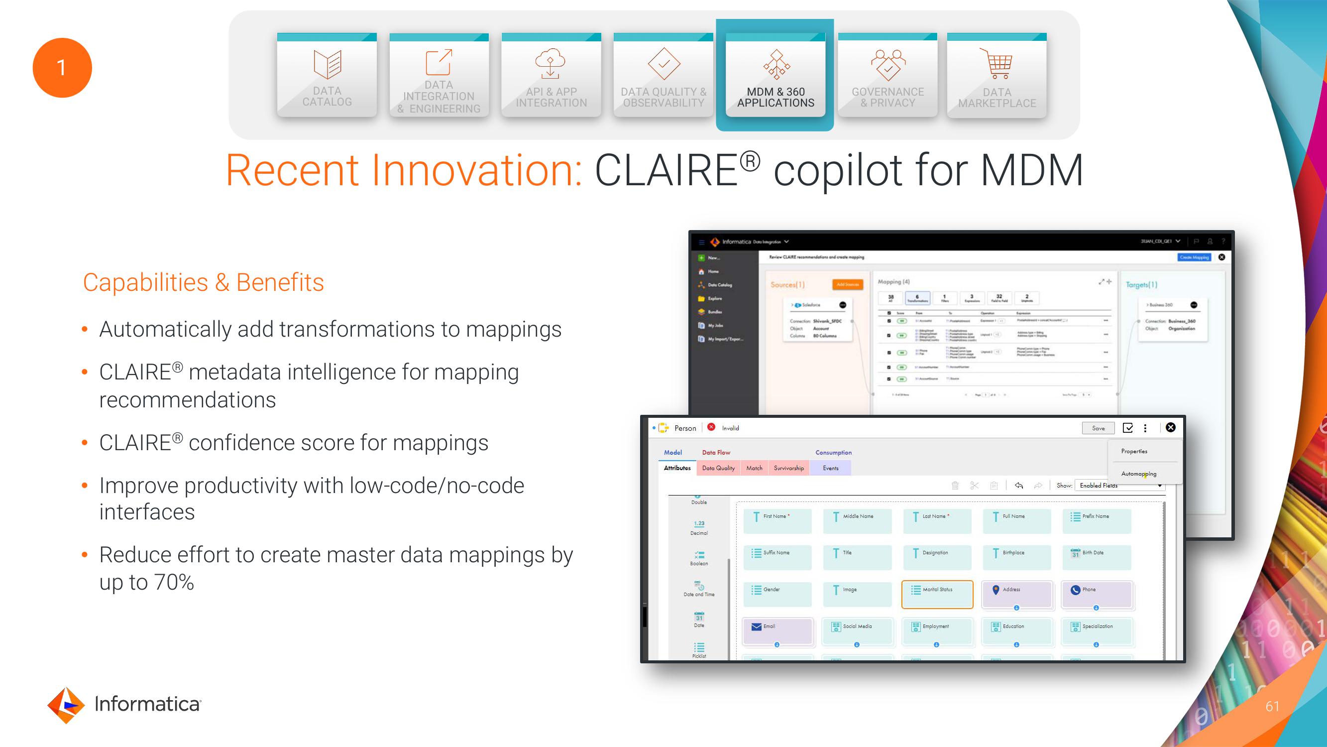 Informatica Investor Day Presentation Deck slide image #61