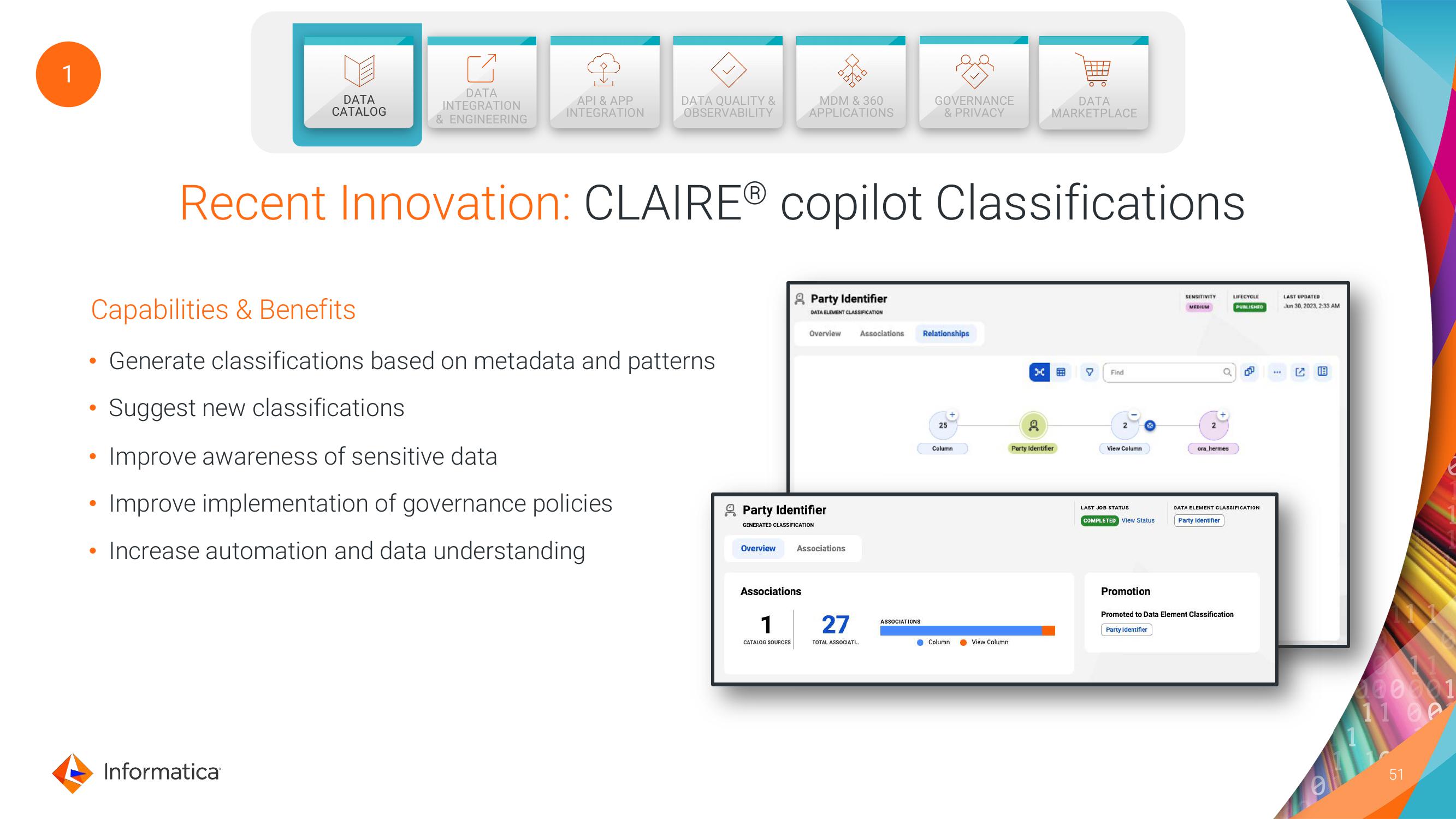 Informatica Investor Day Presentation Deck slide image #51