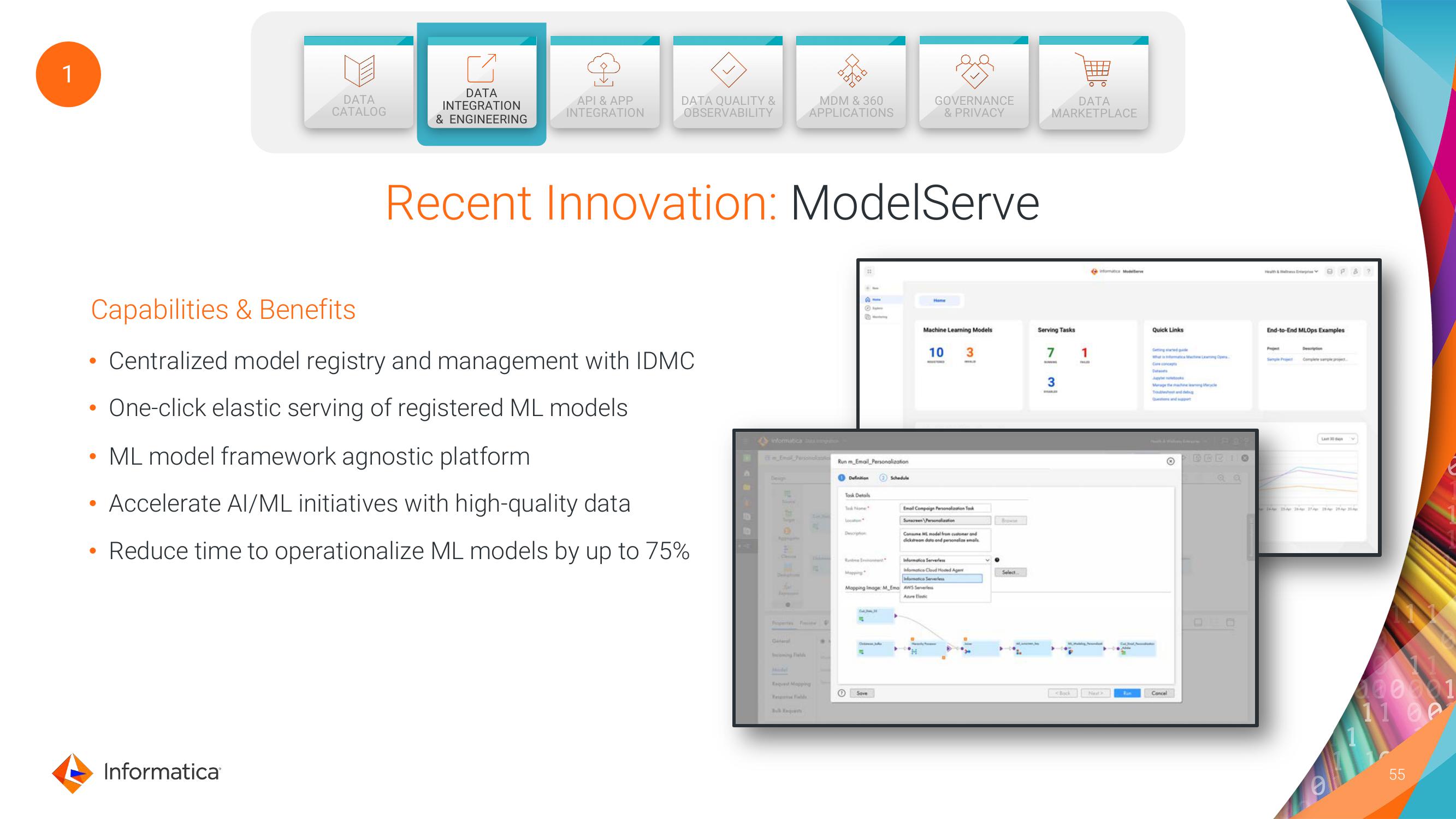Informatica Investor Day Presentation Deck slide image #55