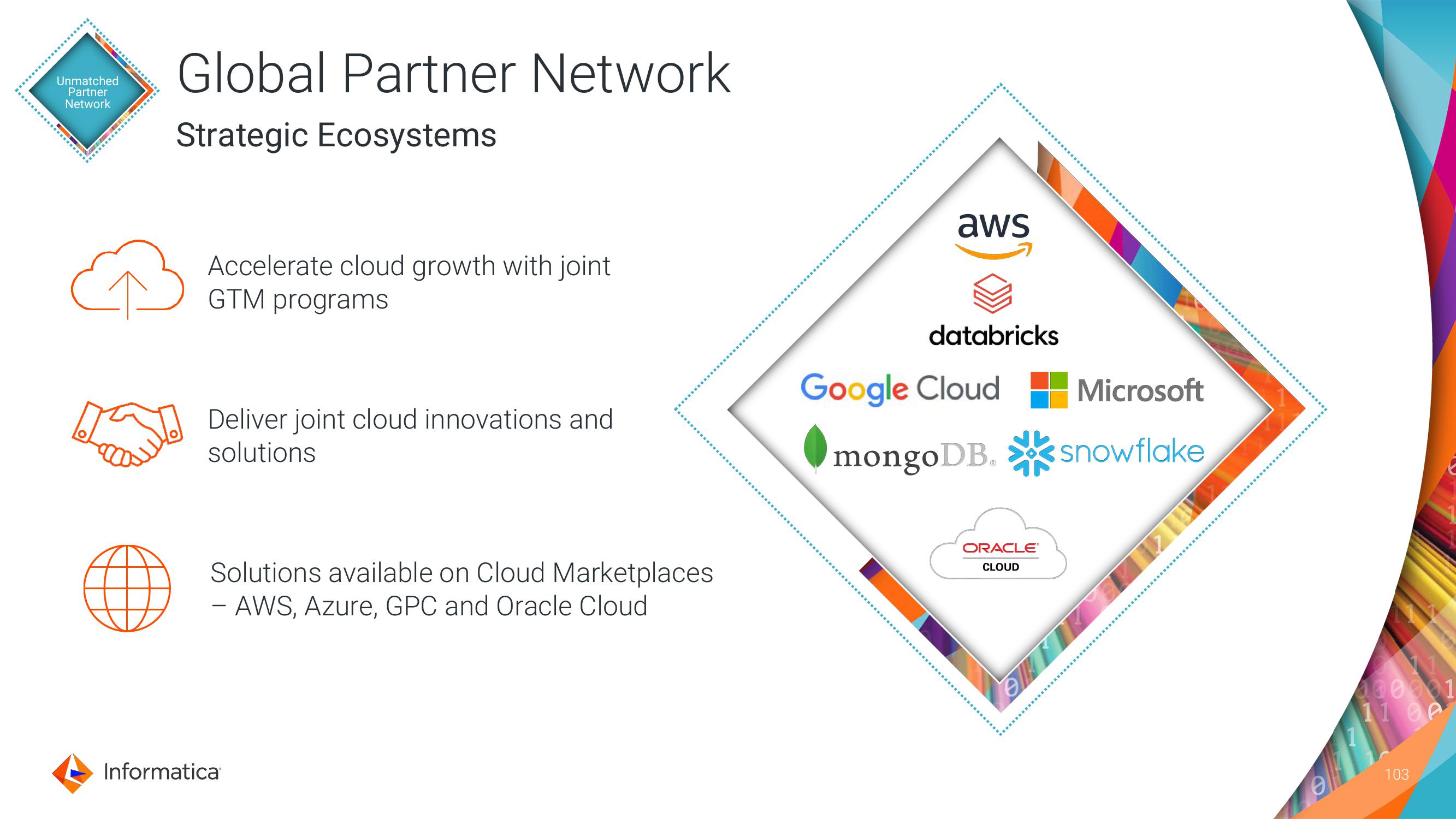 Informatica Investor Day Presentation Deck slide image #103