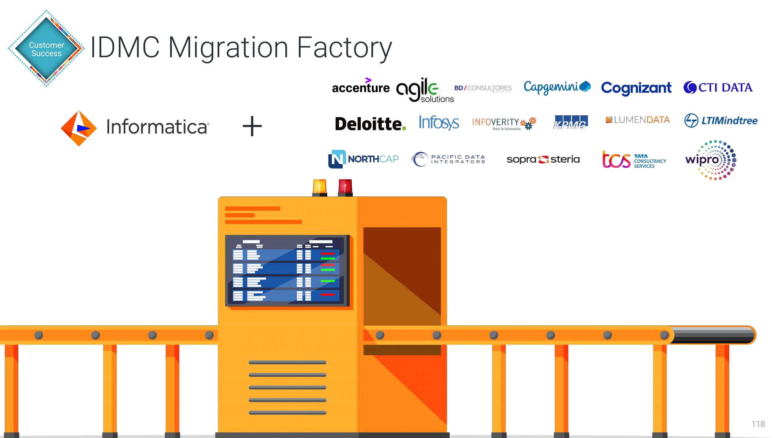 Informatica Investor Day Presentation Deck slide image #118