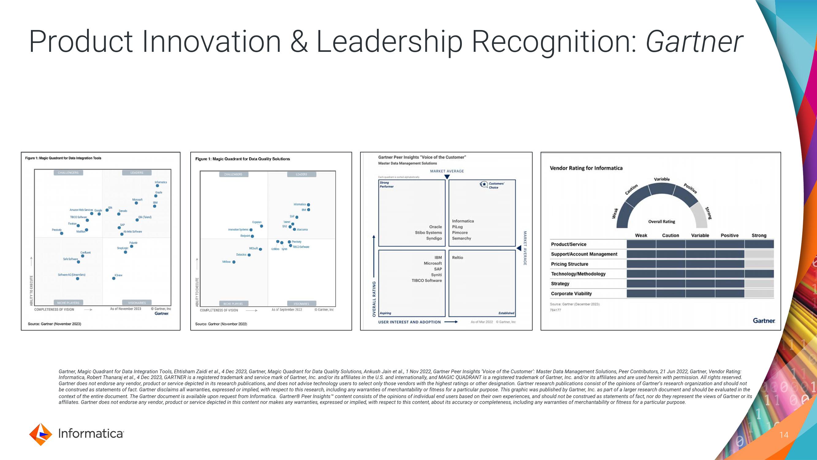 Informatica Investor Day Presentation Deck slide image #14