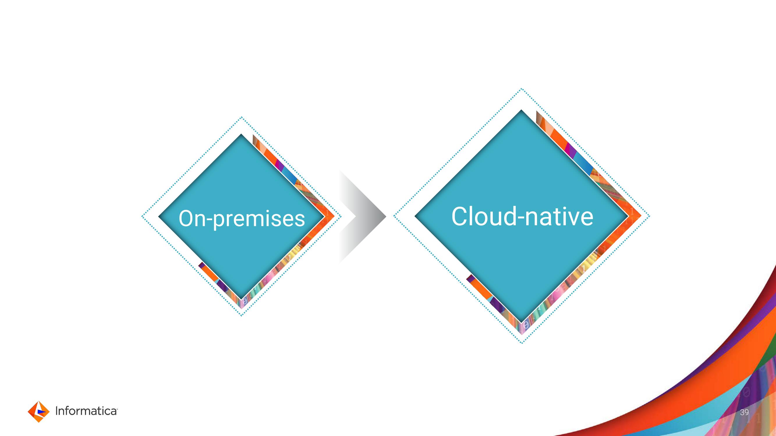 Informatica Investor Day Presentation Deck slide image #39