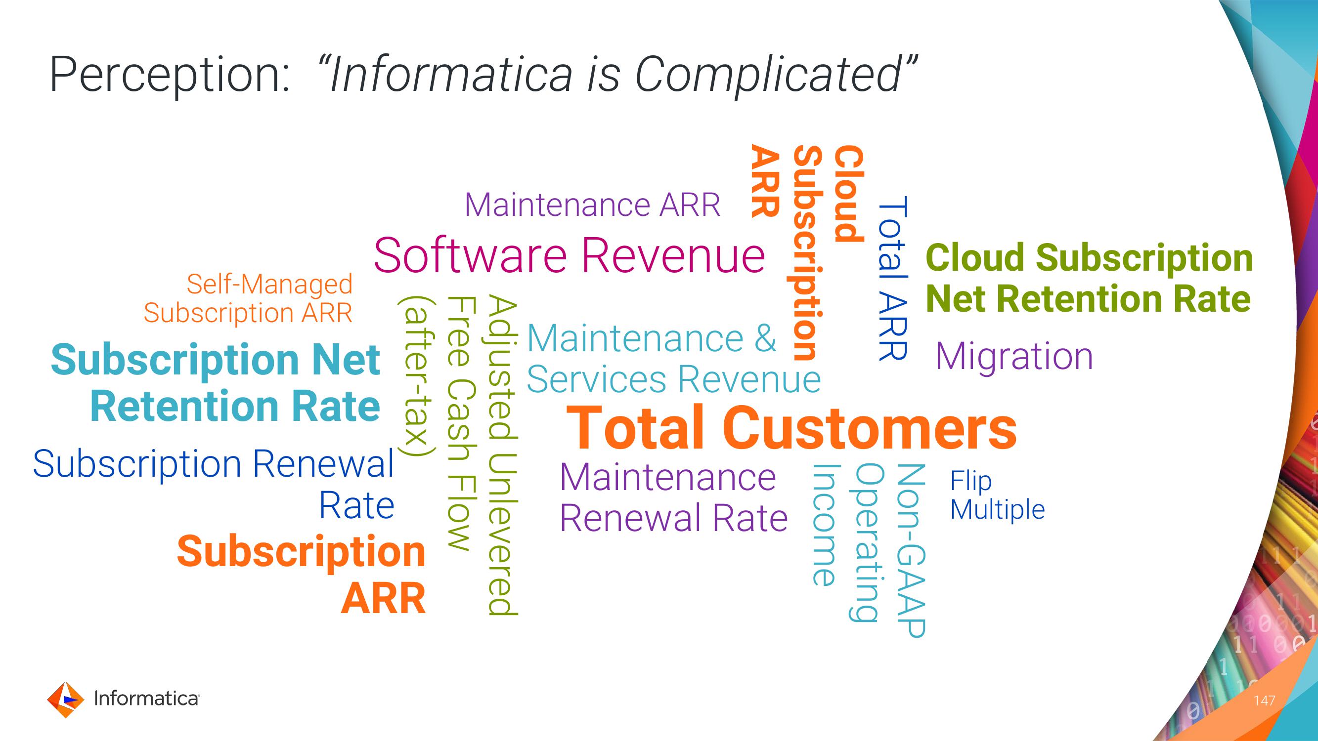 Informatica Investor Day Presentation Deck slide image #147