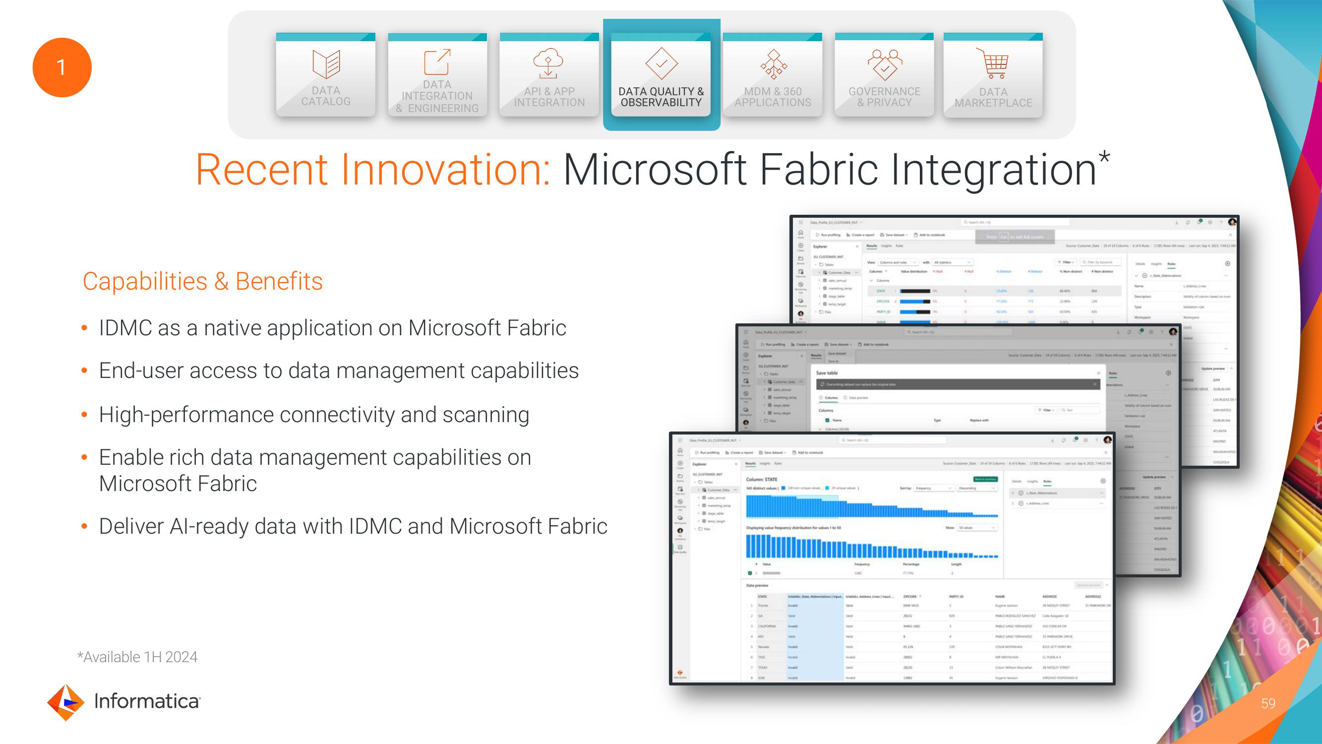 Informatica Investor Day Presentation Deck slide image #59