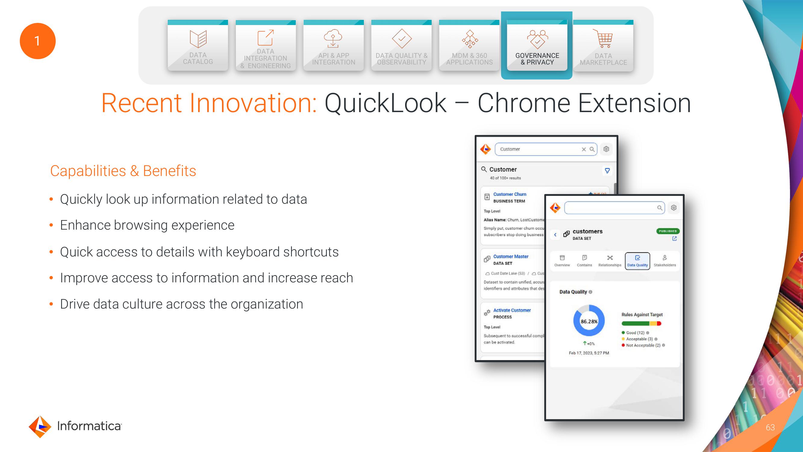 Informatica Investor Day Presentation Deck slide image #63