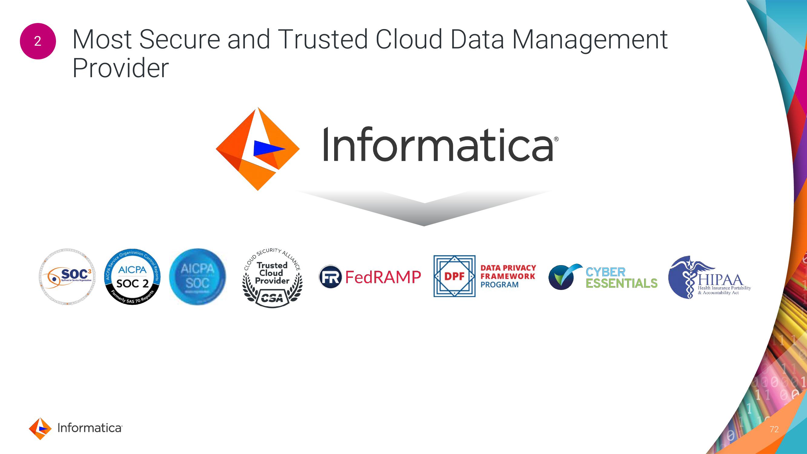 Informatica Investor Day Presentation Deck slide image #72