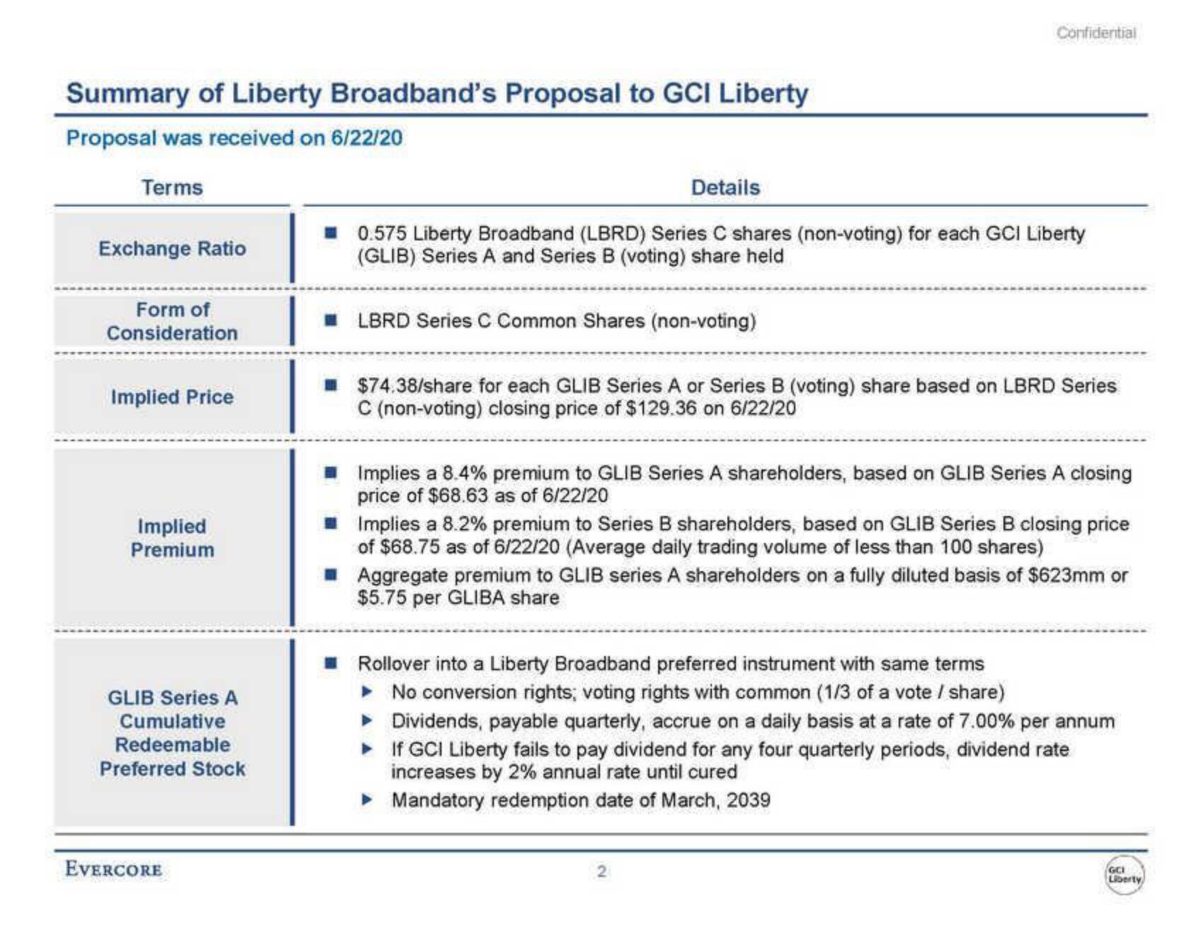 Evercore Investment Banking Pitch Book slide image #3